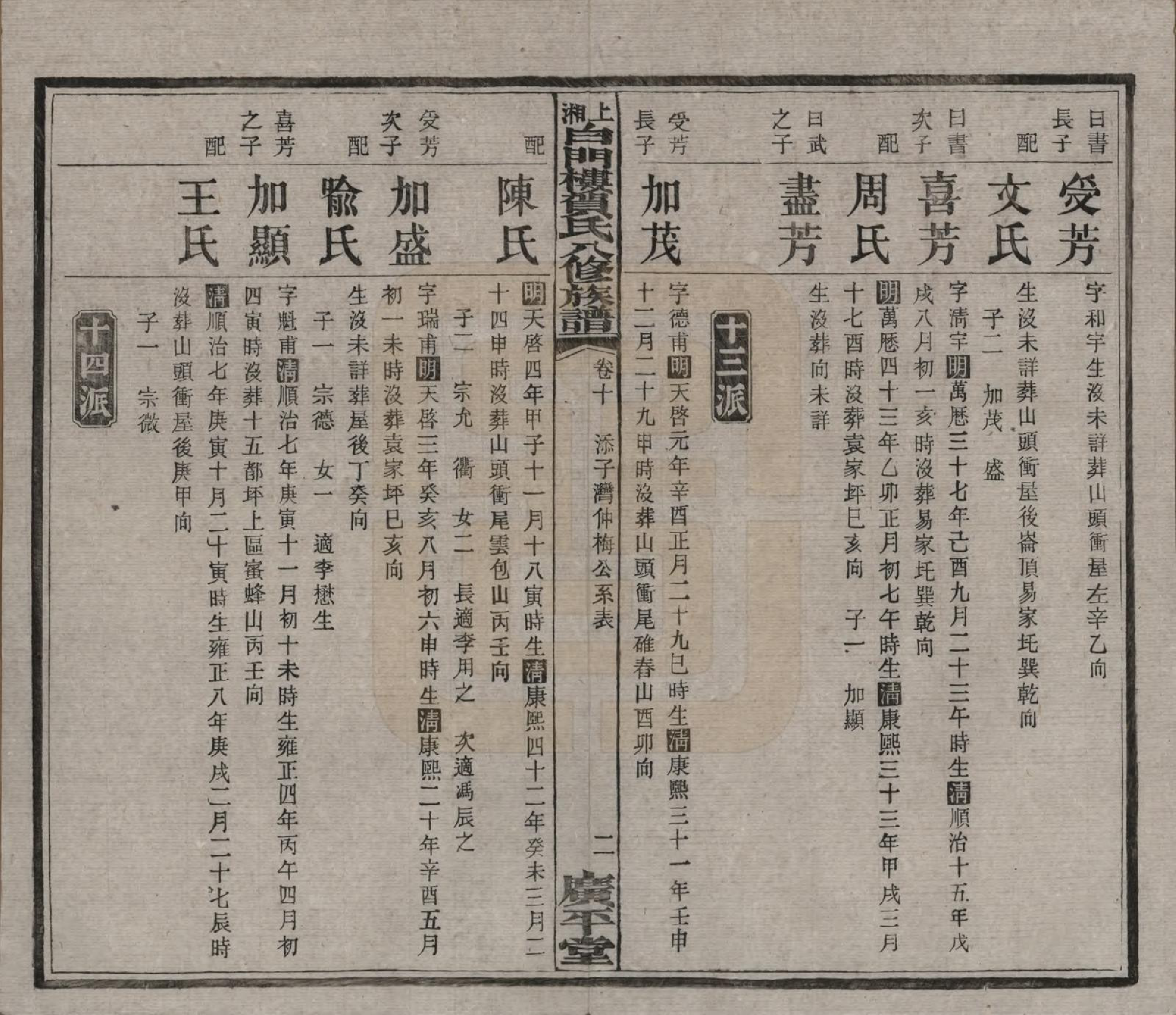 GTJP0500.贺.湖南湘乡.上湘白门楼贺氏八修族谱.民国36年[1947]_010.pdf_第2页