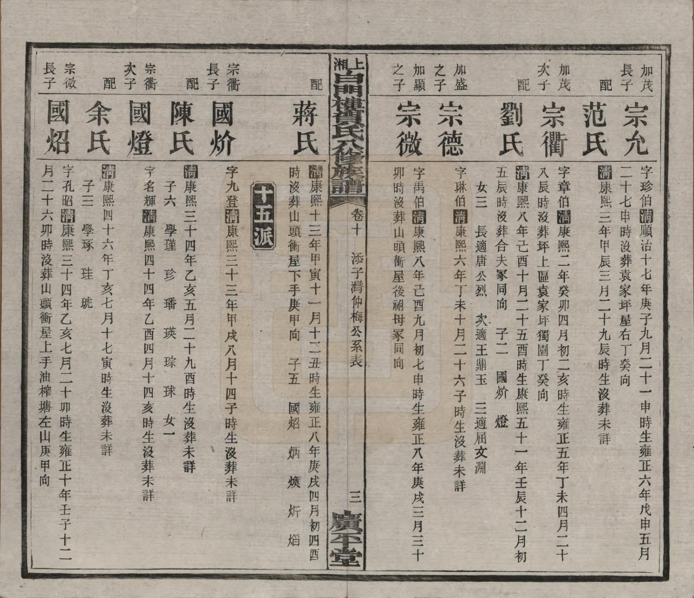 GTJP0500.贺.湖南湘乡.上湘白门楼贺氏八修族谱.民国36年[1947]_010.pdf_第3页