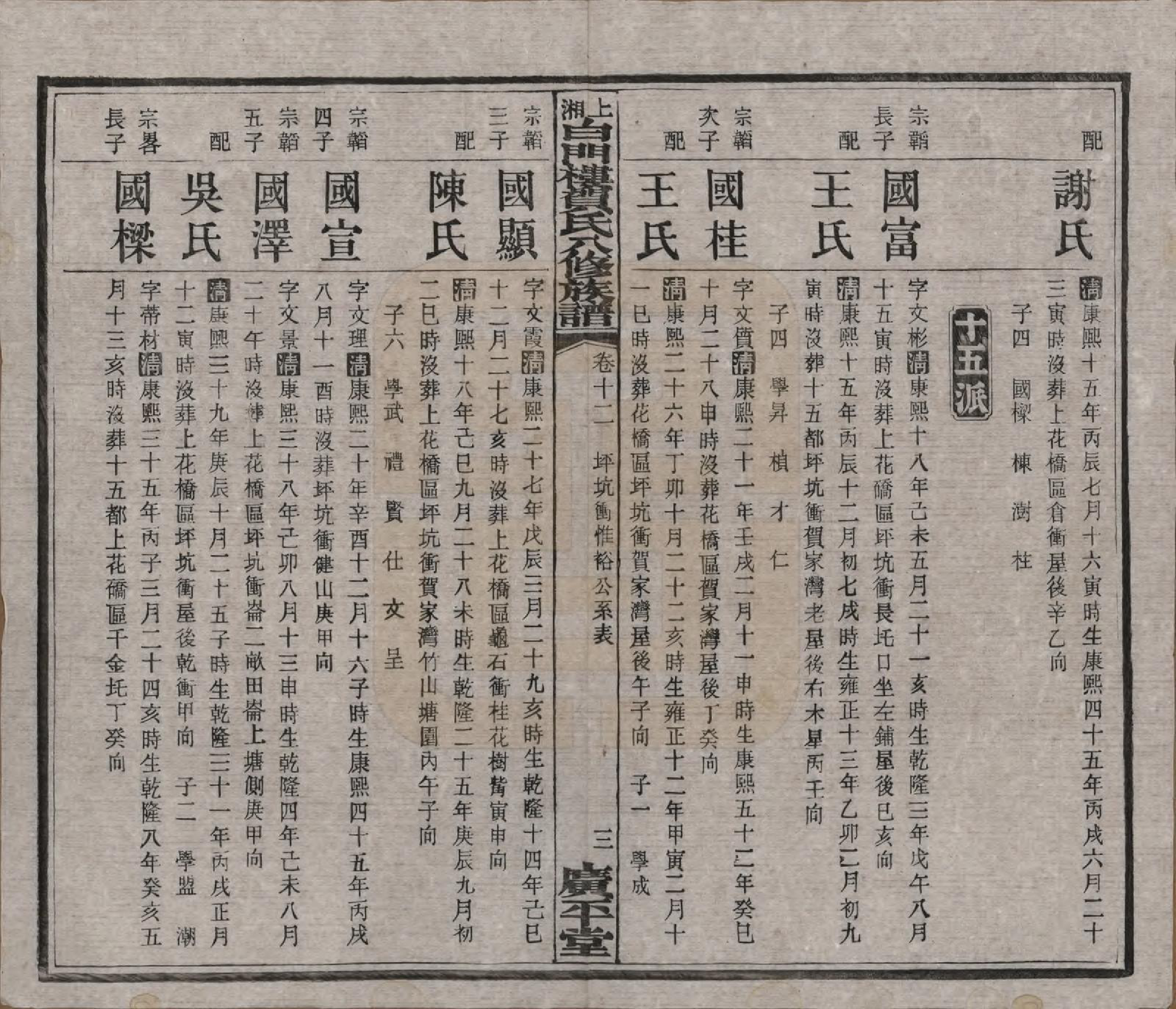 GTJP0500.贺.湖南湘乡.上湘白门楼贺氏八修族谱.民国36年[1947]_012.pdf_第3页