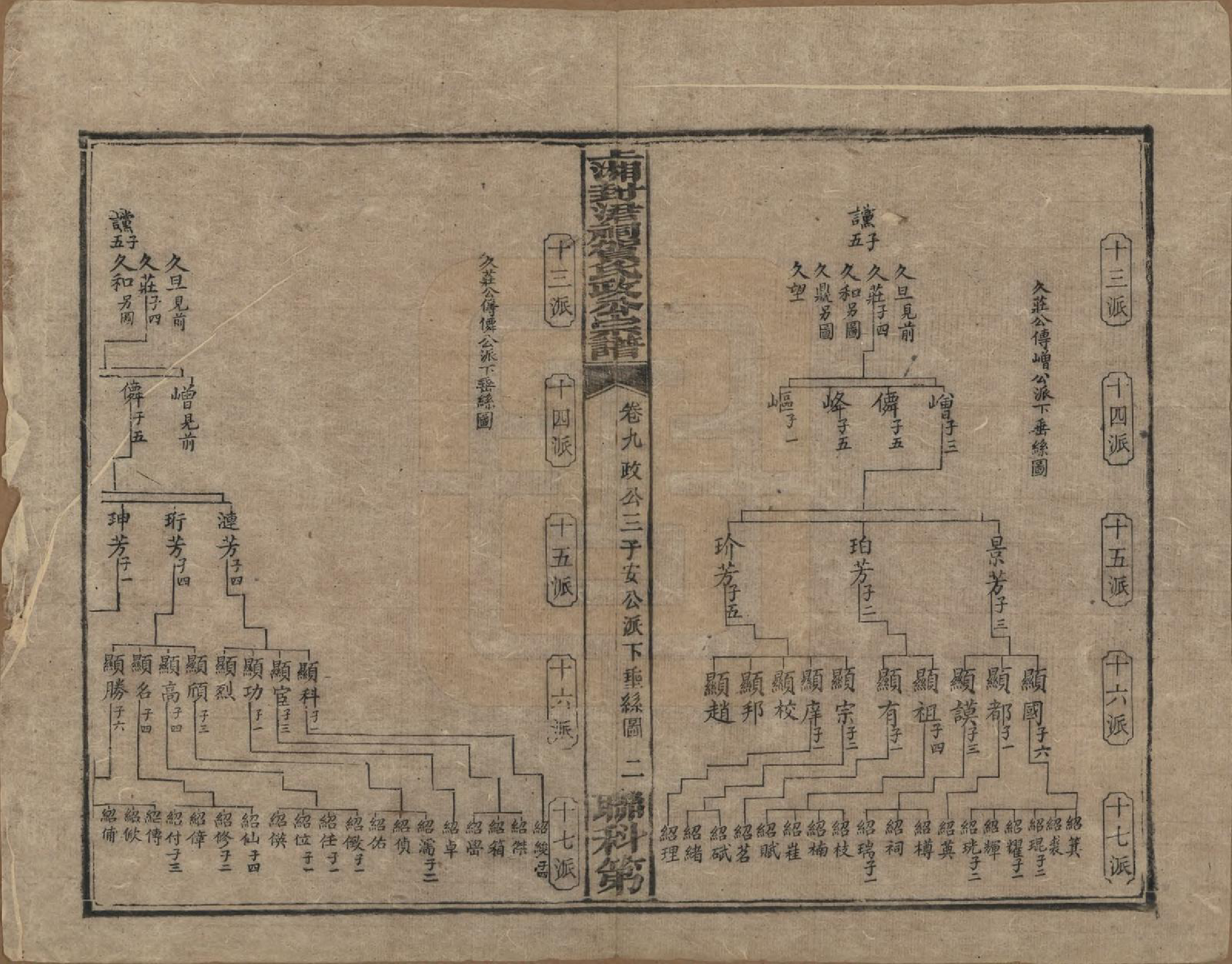 GTJP0506.贺.湖南长沙.上湘封君祠贺氏宗谱十卷首二卷.清同治六年（1867）_009.pdf_第3页