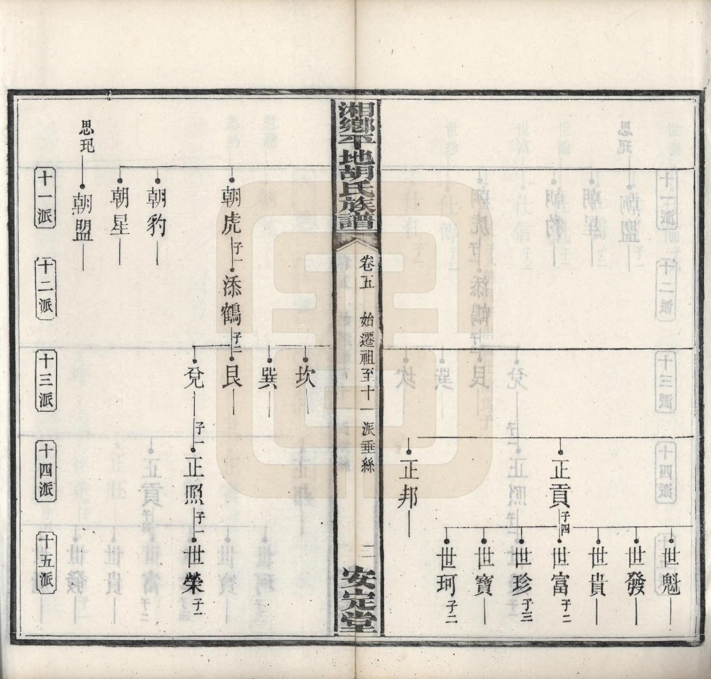 GTJP0515.胡.湖南湘乡.湘乡平地胡氏族谱二十七卷首一卷.民国二年（1913）_005.pdf_第2页