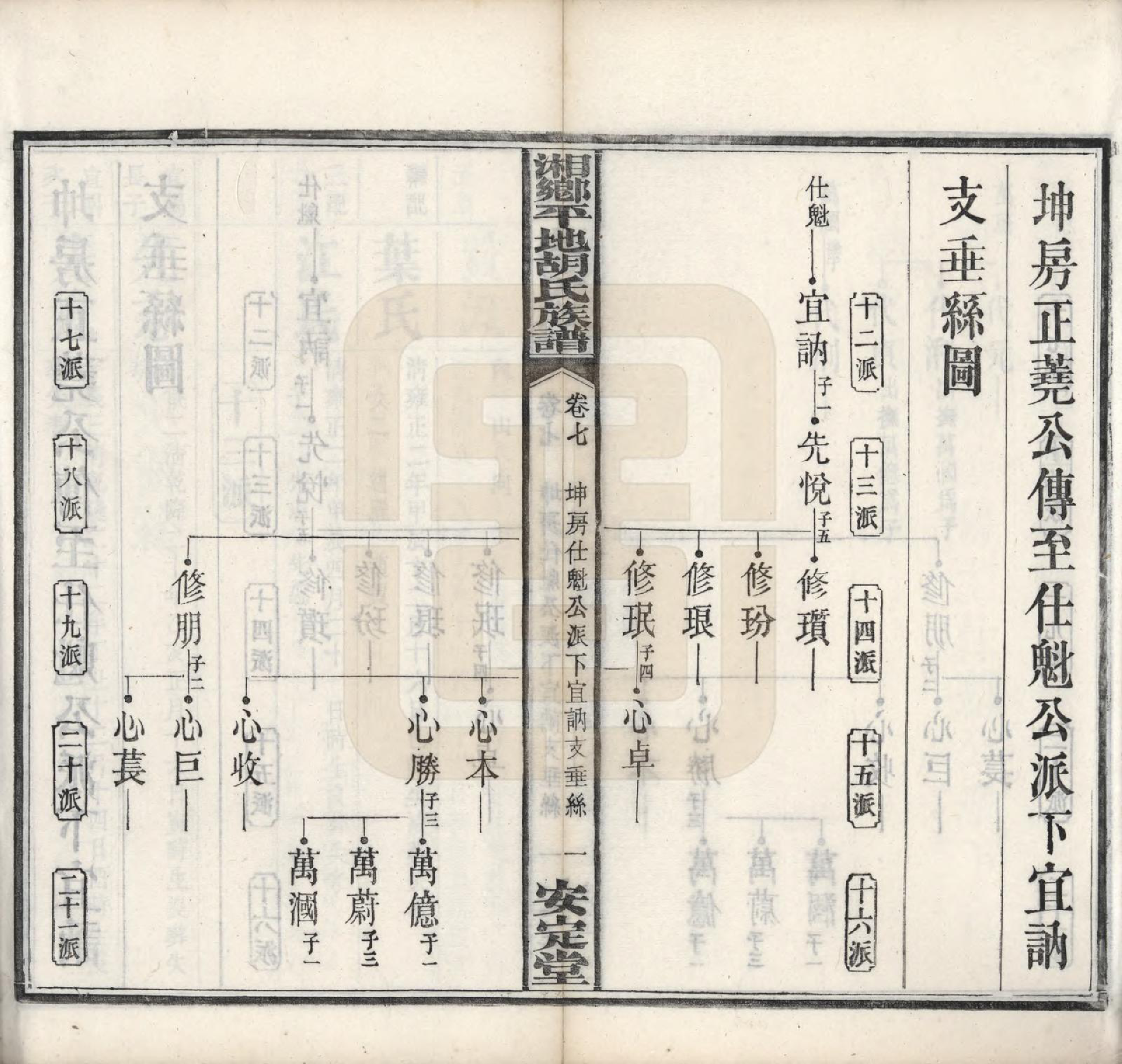 GTJP0515.胡.湖南湘乡.湘乡平地胡氏族谱二十七卷首一卷.民国二年（1913）_007.pdf_第1页