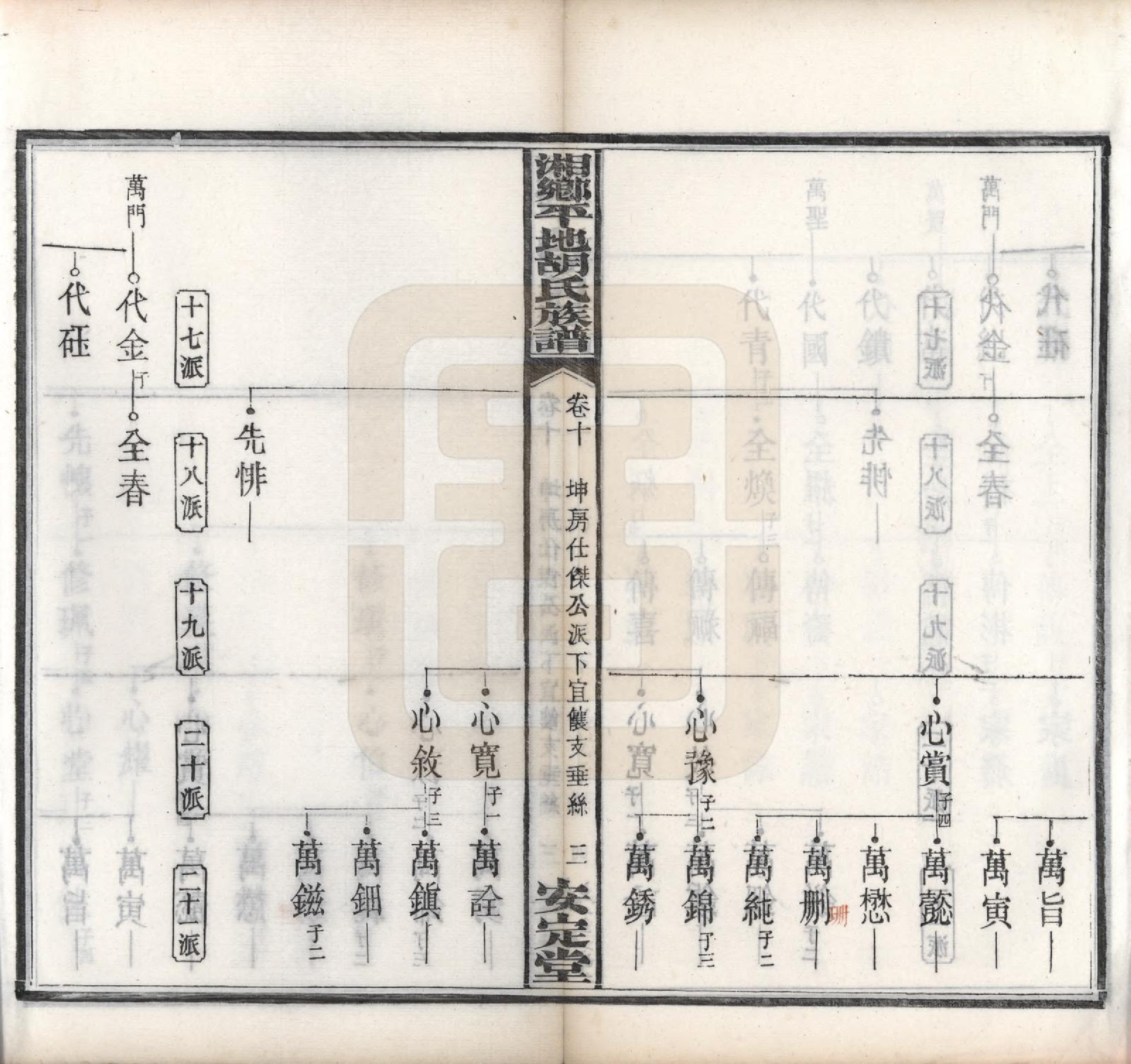 GTJP0515.胡.湖南湘乡.湘乡平地胡氏族谱二十七卷首一卷.民国二年（1913）_010.pdf_第3页