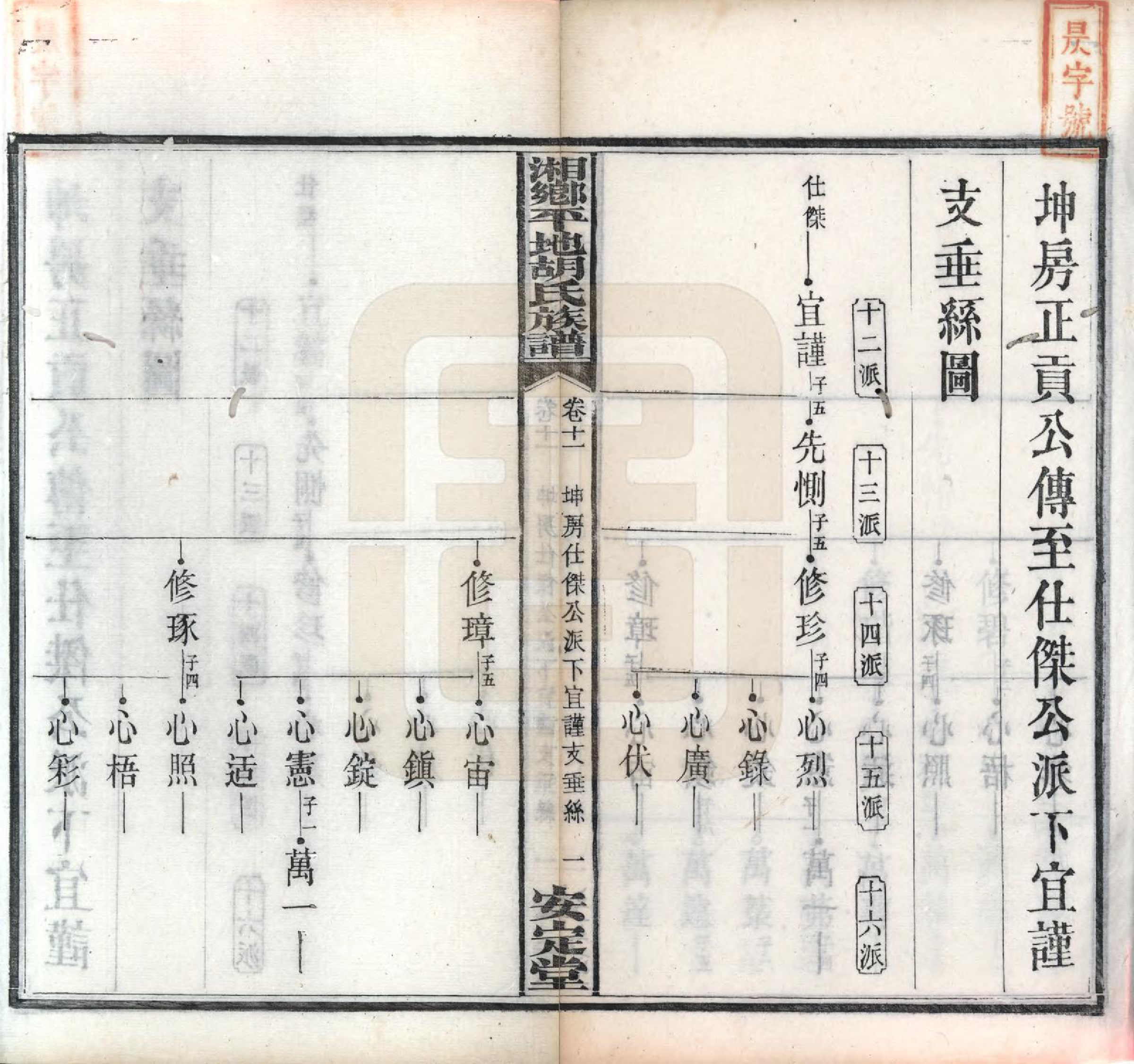 GTJP0515.胡.湖南湘乡.湘乡平地胡氏族谱二十七卷首一卷.民国二年（1913）_011.pdf_第1页