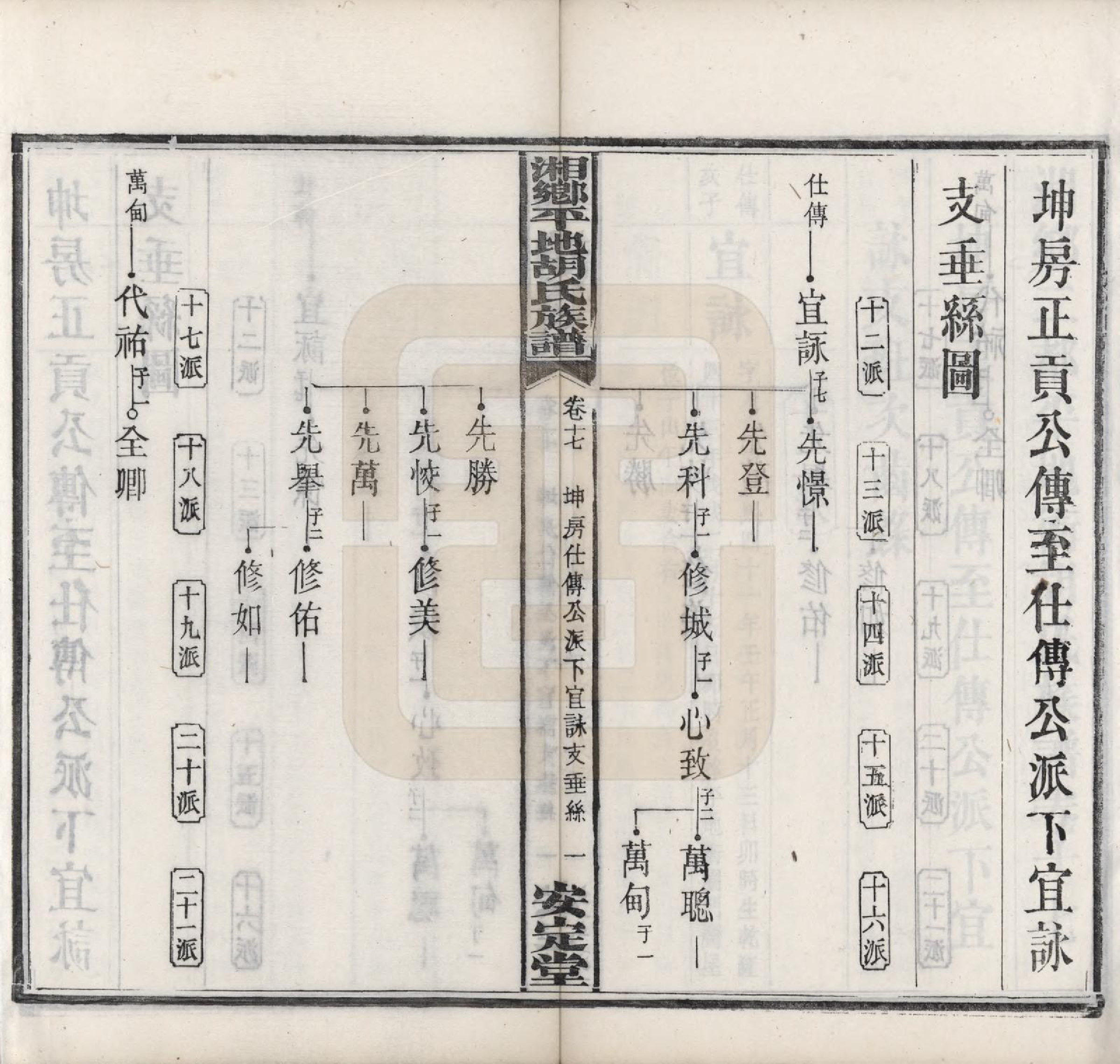 GTJP0515.胡.湖南湘乡.湘乡平地胡氏族谱二十七卷首一卷.民国二年（1913）_017.pdf_第1页