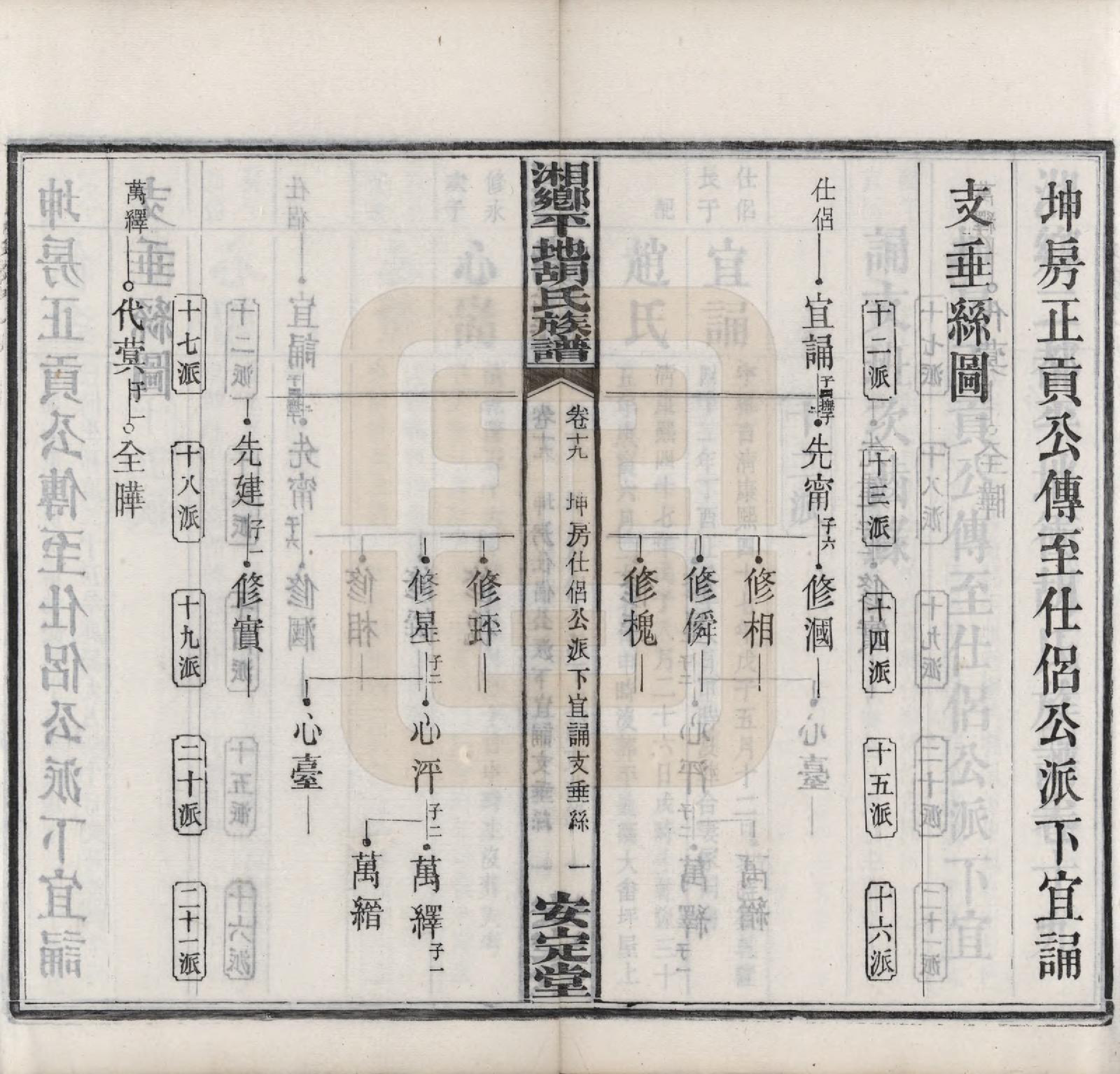 GTJP0515.胡.湖南湘乡.湘乡平地胡氏族谱二十七卷首一卷.民国二年（1913）_019.pdf_第1页