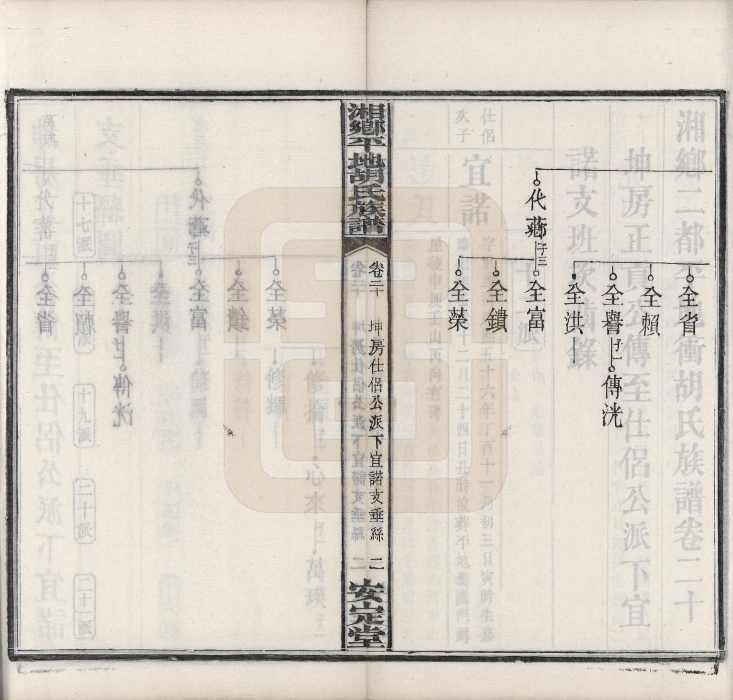 GTJP0515.胡.湖南湘乡.湘乡平地胡氏族谱二十七卷首一卷.民国二年（1913）_020.pdf_第2页