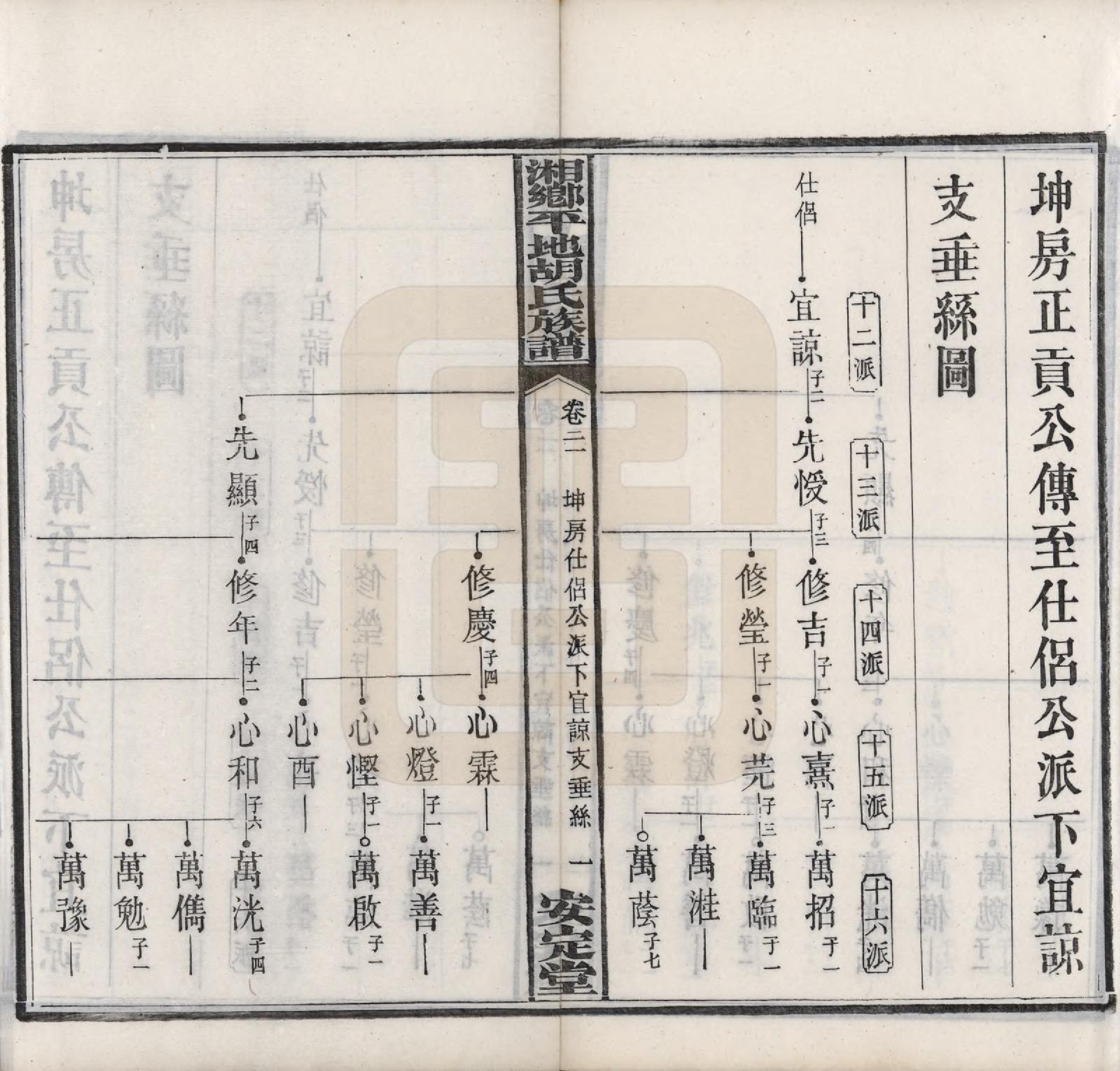 GTJP0515.胡.湖南湘乡.湘乡平地胡氏族谱二十七卷首一卷.民国二年（1913）_021.pdf_第1页