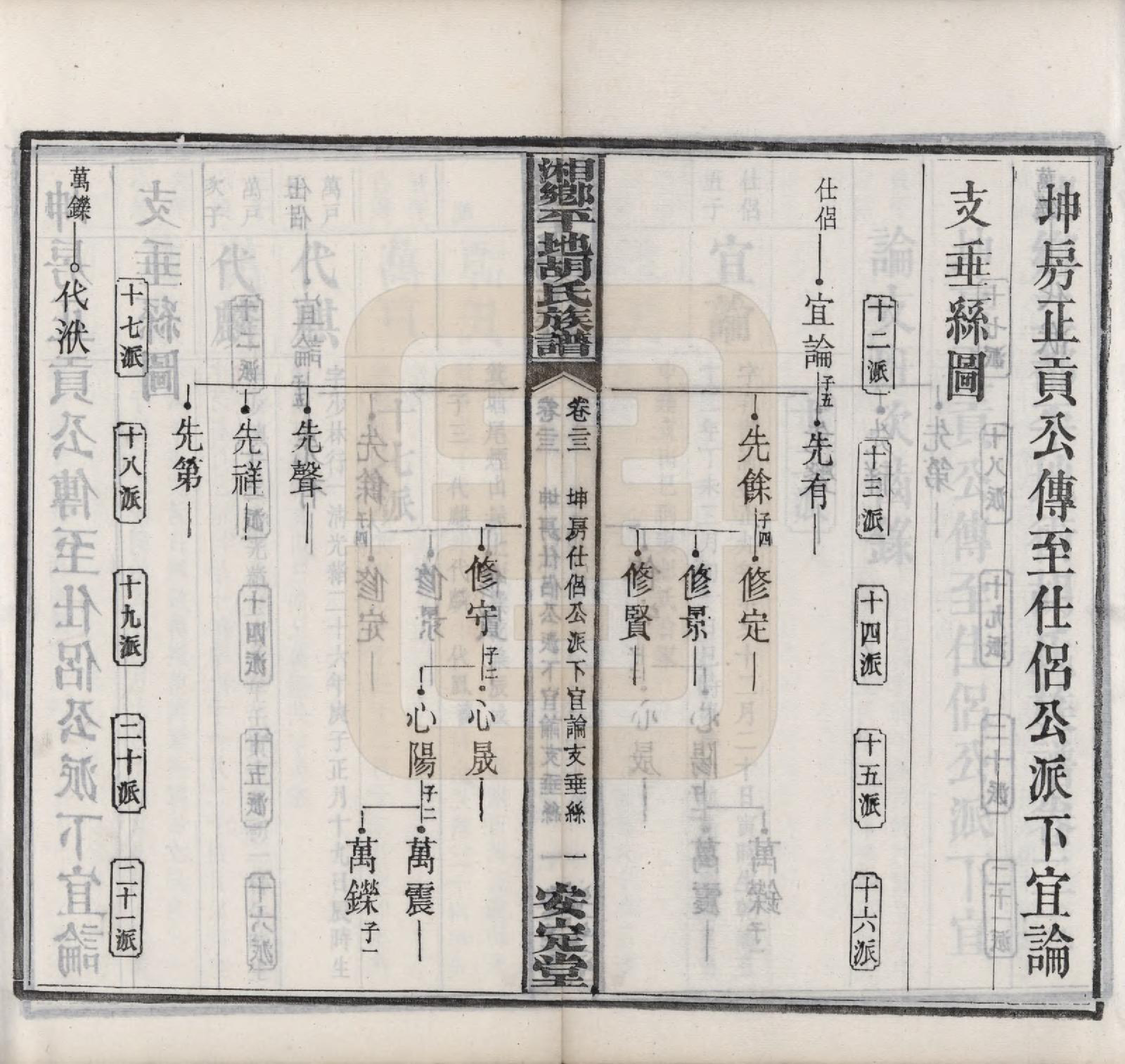 GTJP0515.胡.湖南湘乡.湘乡平地胡氏族谱二十七卷首一卷.民国二年（1913）_023.pdf_第1页