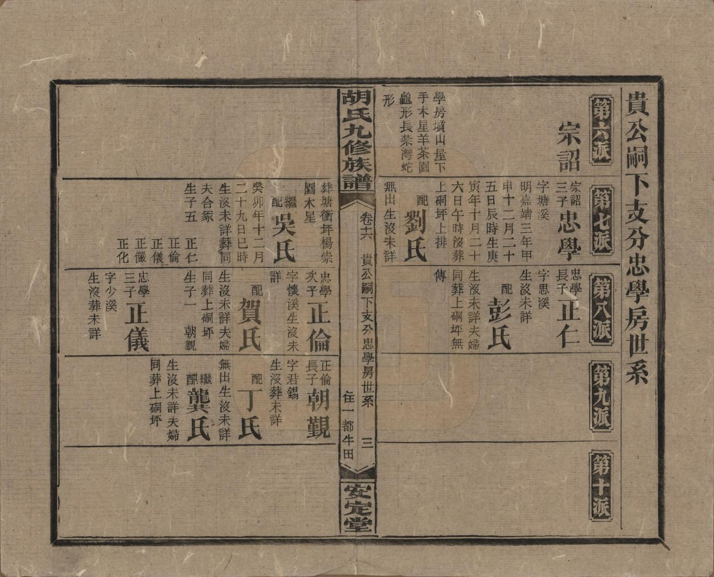 GTJP0517.胡.湖南安化.胡氏九修族谱六十卷卷首三卷.民国二十四年（1935）_016.pdf_第3页