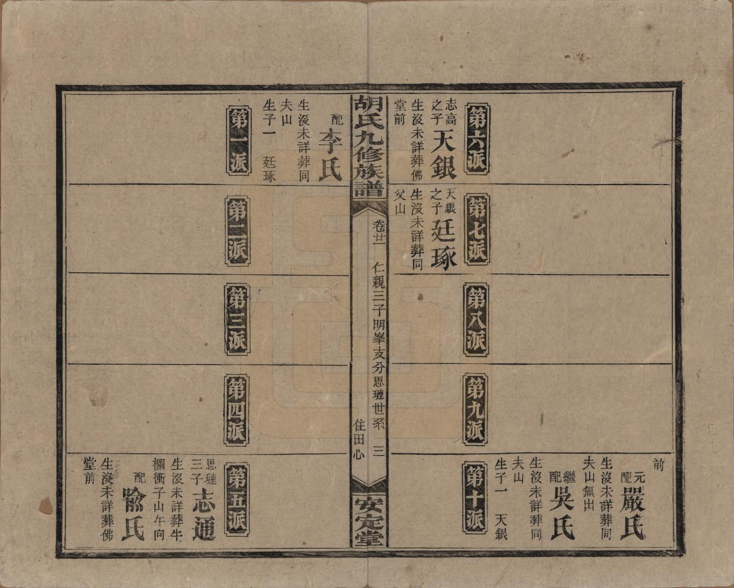 GTJP0517.胡.湖南安化.胡氏九修族谱六十卷卷首三卷.民国二十四年（1935）_021.pdf_第3页