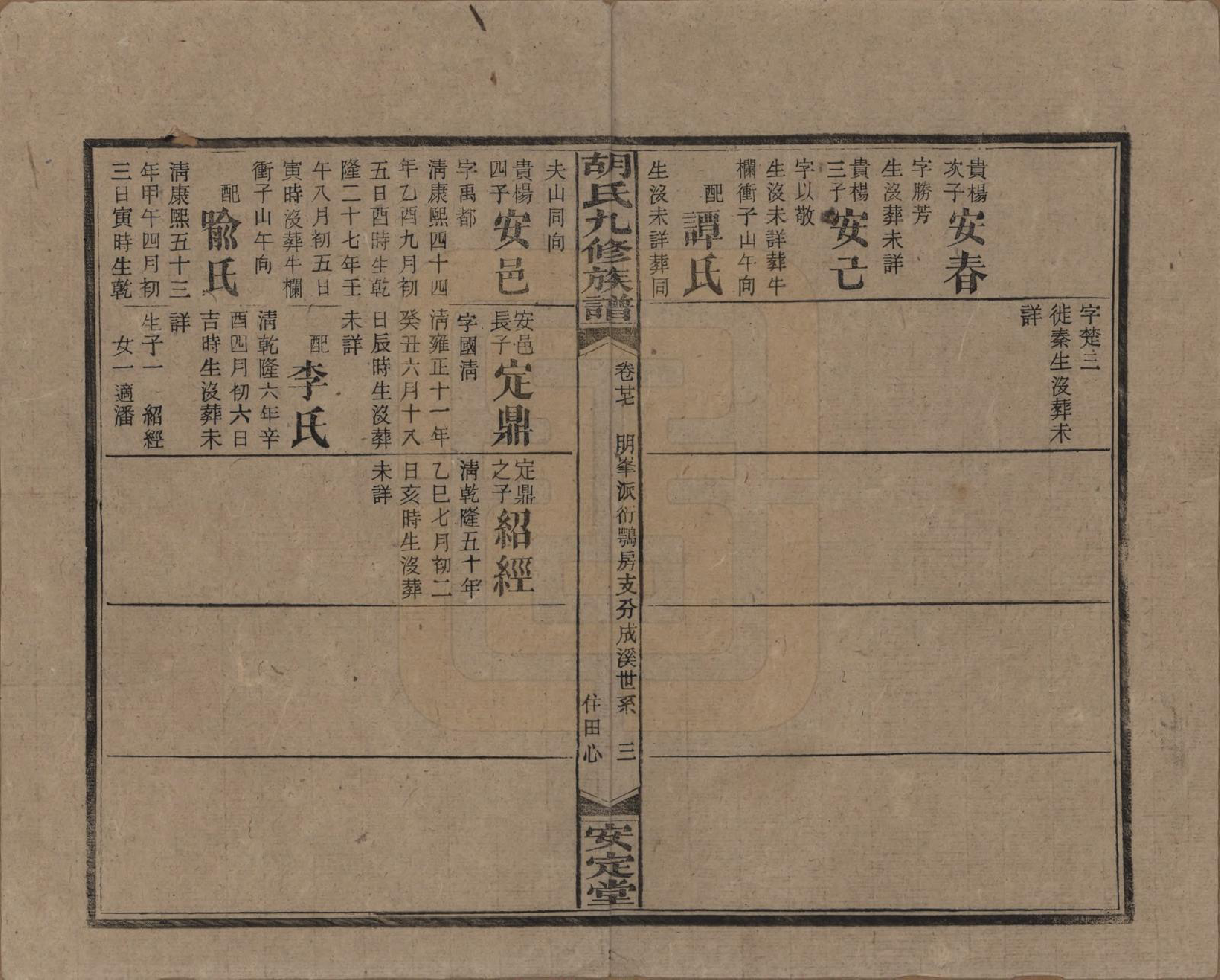 GTJP0517.胡.湖南安化.胡氏九修族谱六十卷卷首三卷.民国二十四年（1935）_027.pdf_第3页