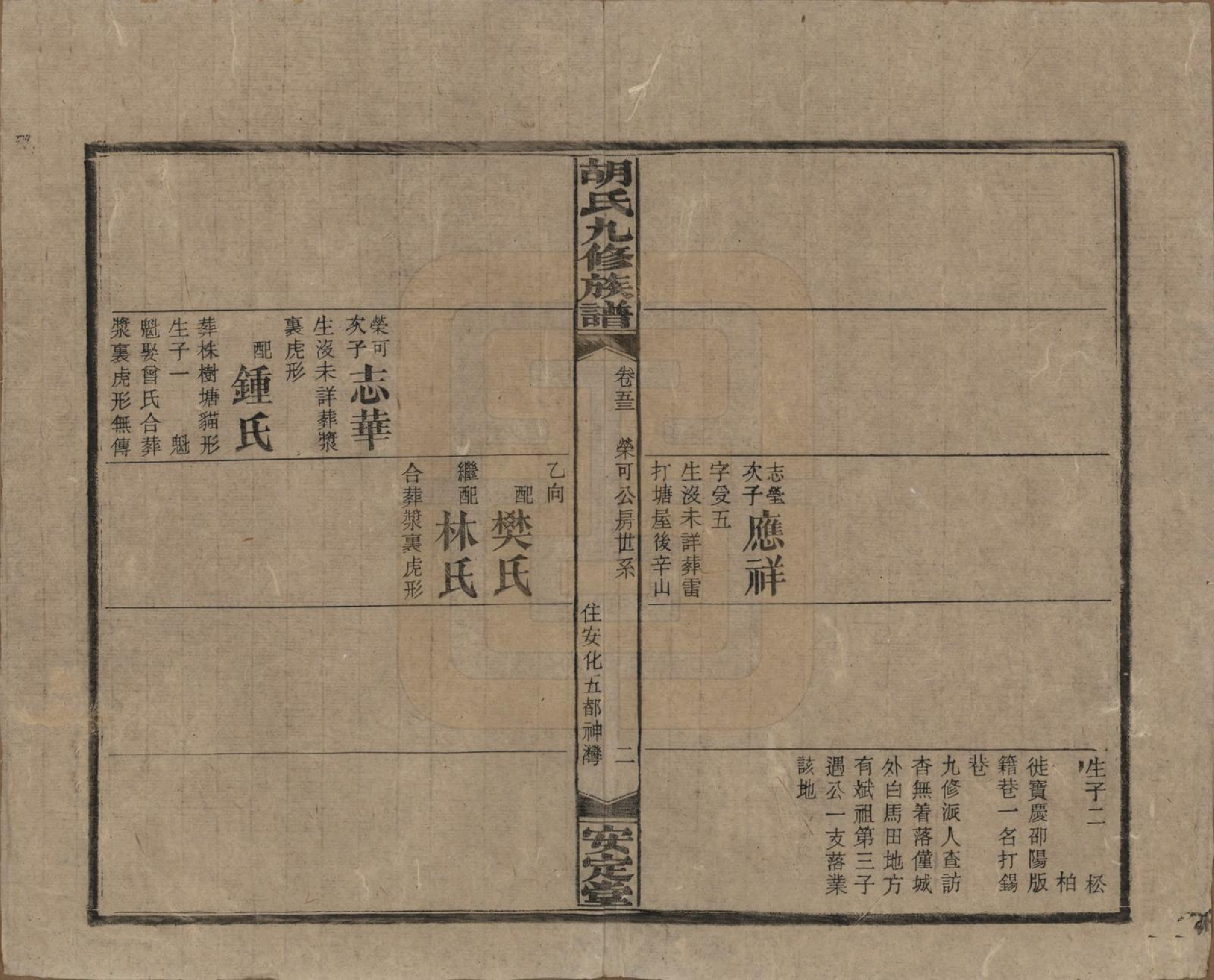 GTJP0517.胡.湖南安化.胡氏九修族谱六十卷卷首三卷.民国二十四年（1935）_053.pdf_第2页