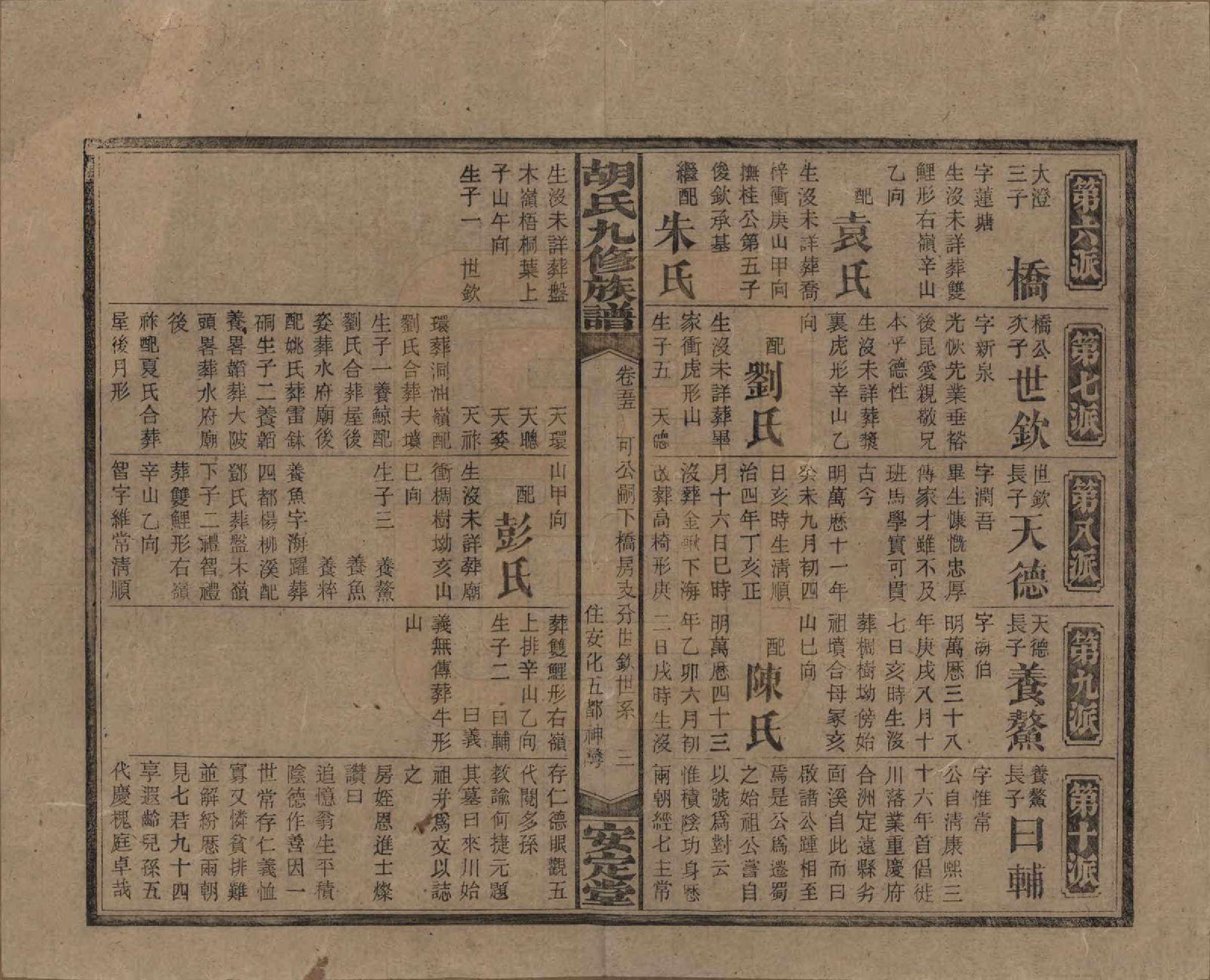 GTJP0517.胡.湖南安化.胡氏九修族谱六十卷卷首三卷.民国二十四年（1935）_055.pdf_第3页