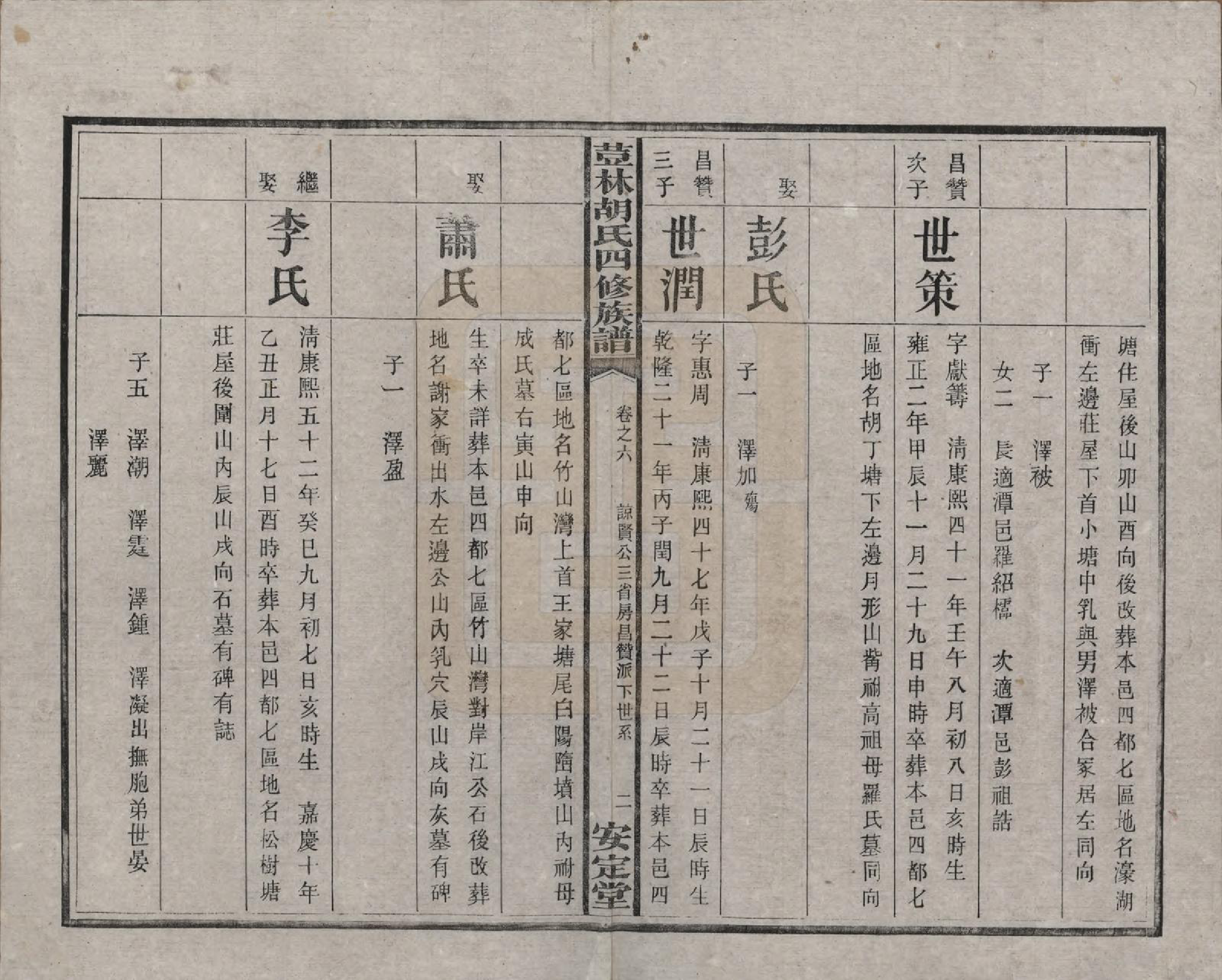 GTJP0518.胡.湖南宁乡.荳林胡氏四修族谱十卷.民国二十四年（1935）_006.pdf_第3页