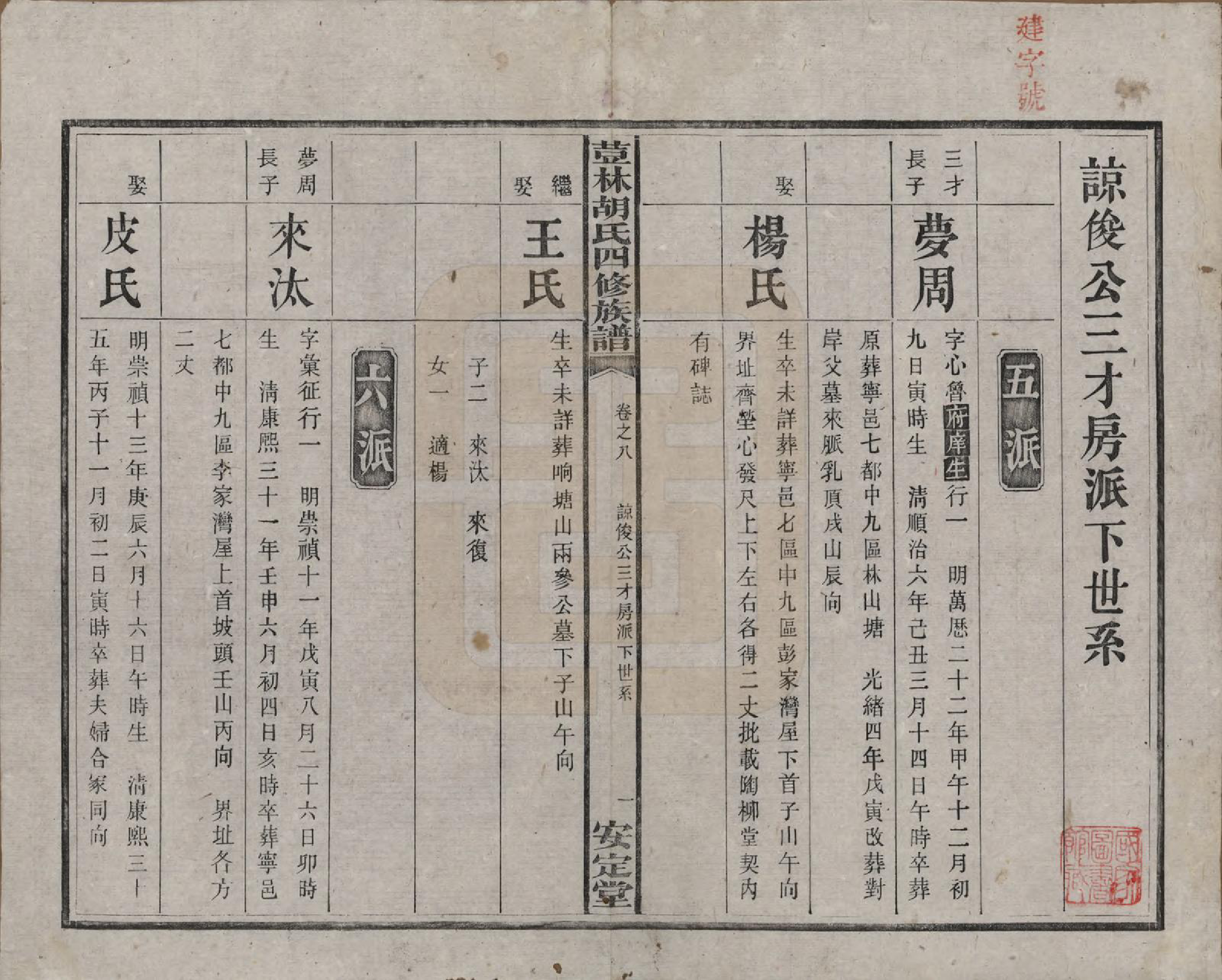 GTJP0518.胡.湖南宁乡.荳林胡氏四修族谱十卷.民国二十四年（1935）_008.pdf_第2页