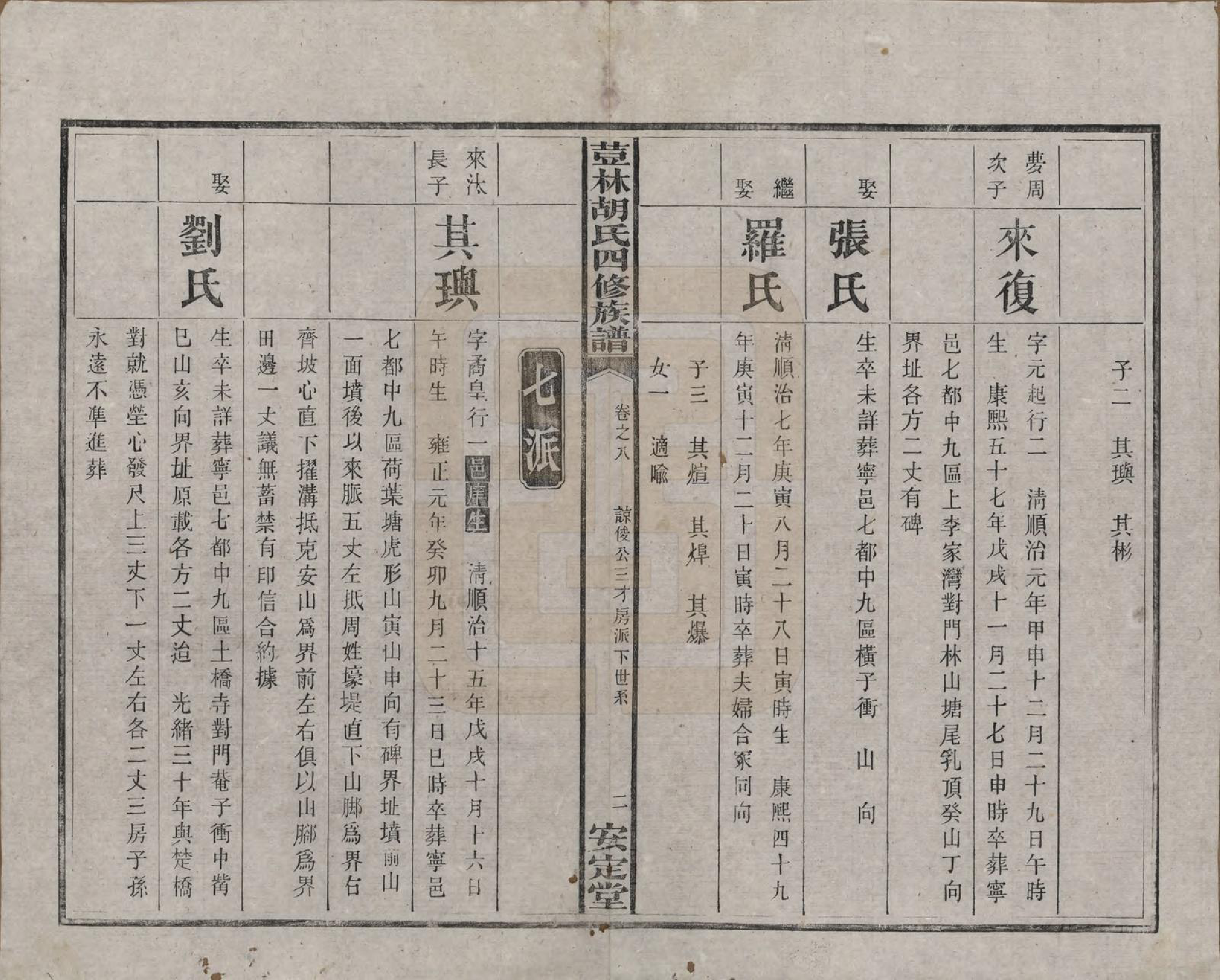 GTJP0518.胡.湖南宁乡.荳林胡氏四修族谱十卷.民国二十四年（1935）_008.pdf_第3页