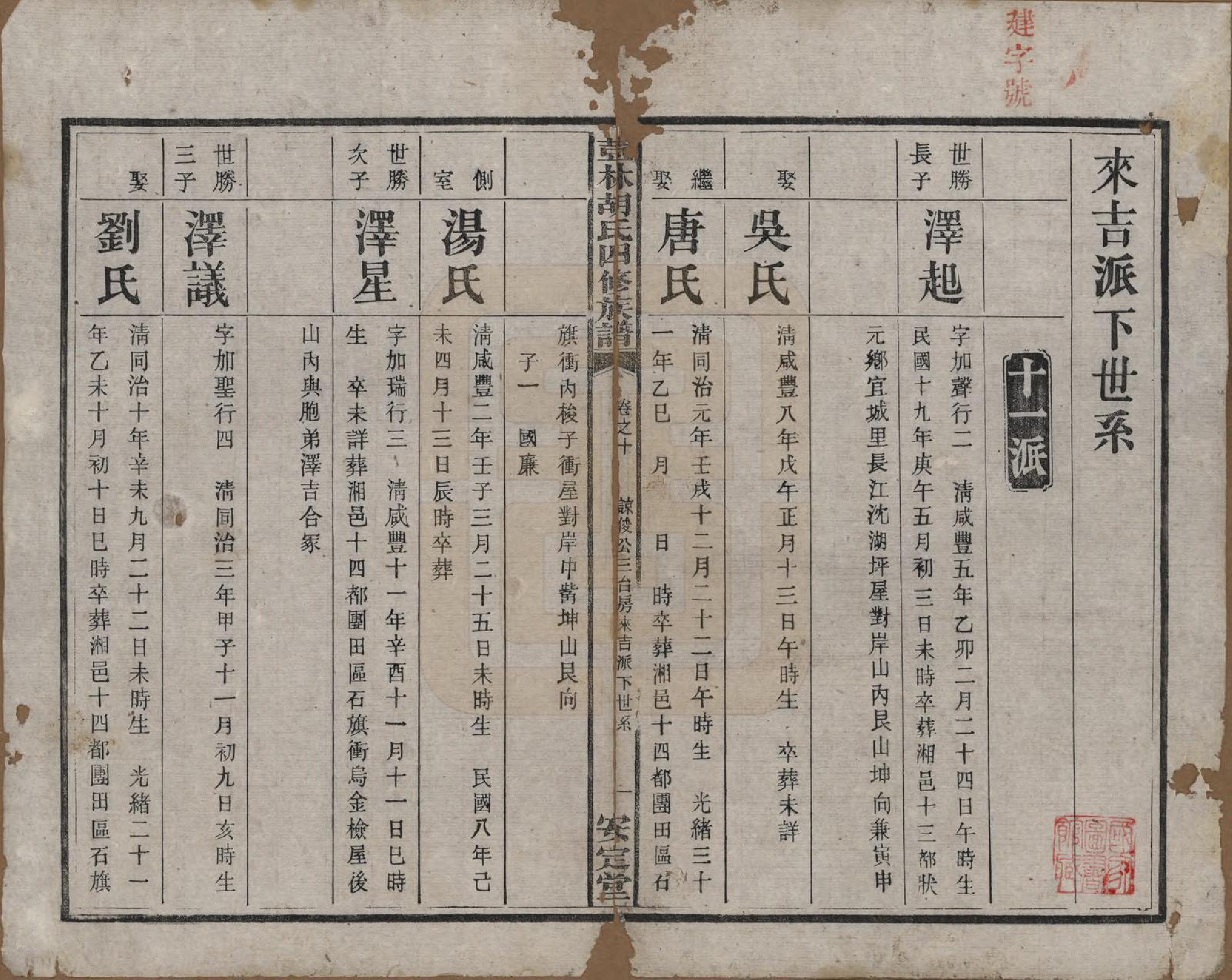 GTJP0518.胡.湖南宁乡.荳林胡氏四修族谱十卷.民国二十四年（1935）_010.pdf_第2页