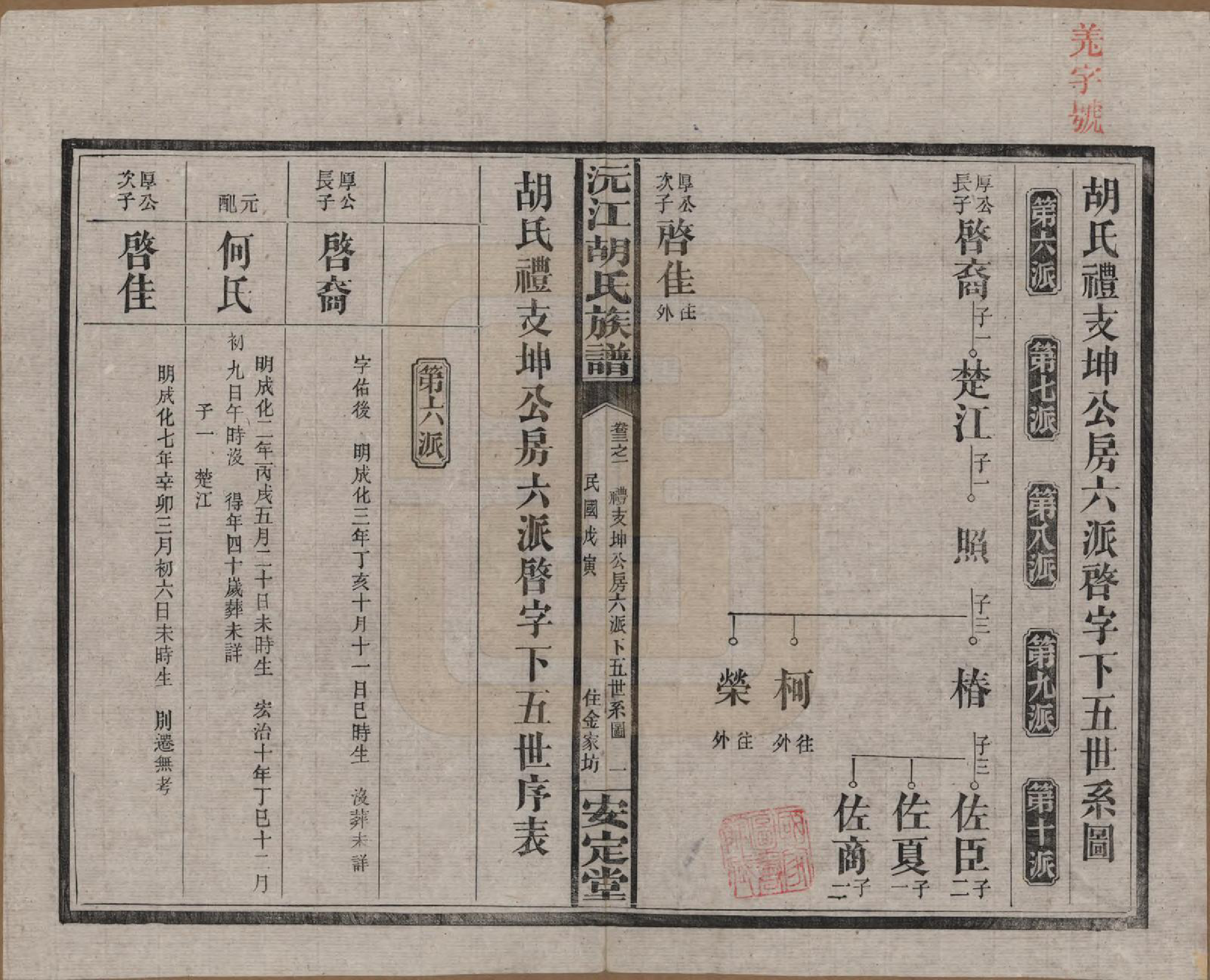 GTJP0522.胡.湖南沅江.沅江胡氏族谱八卷首六卷.民国三十年（1941）_003.pdf_第1页