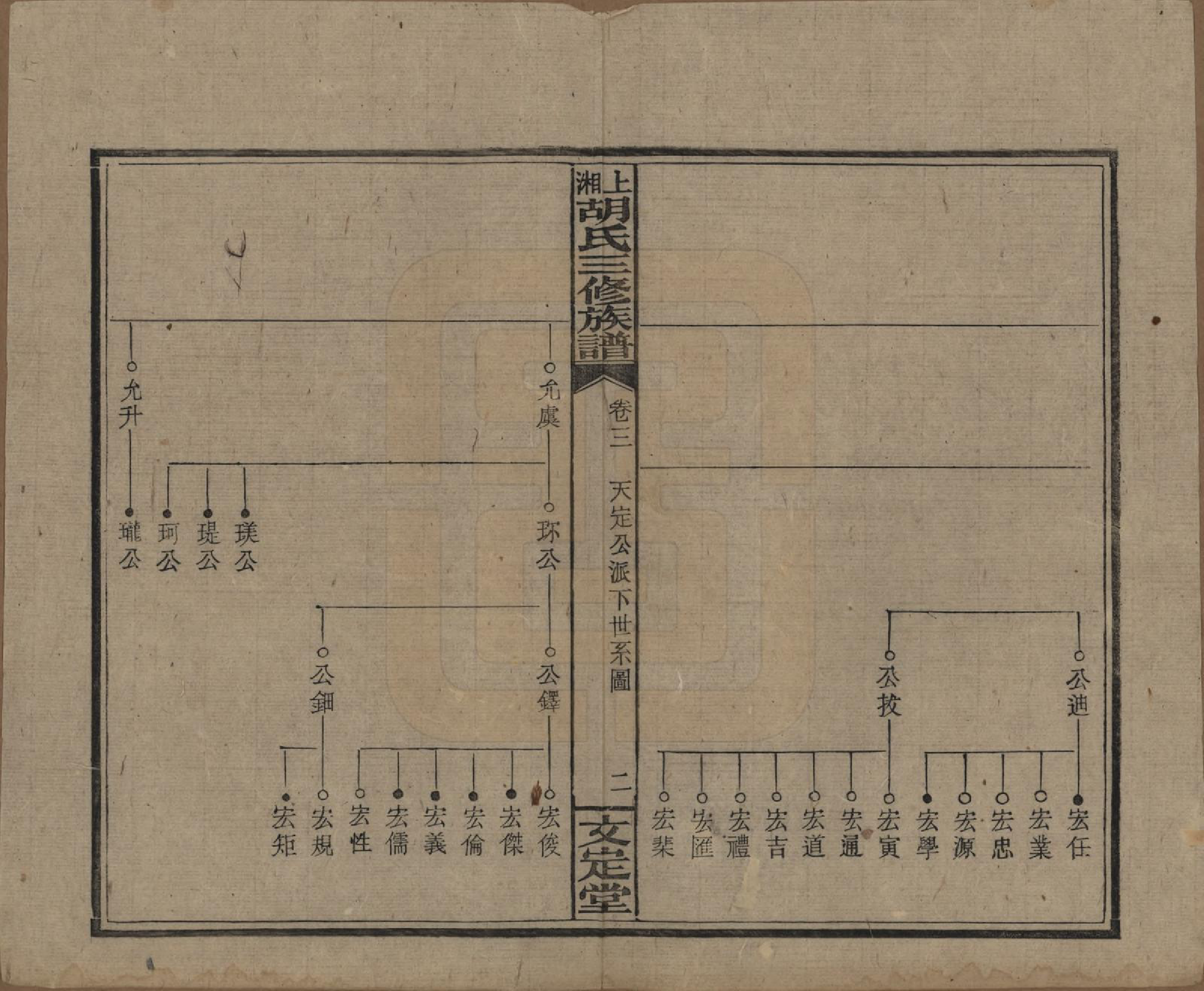 GTJP0523.胡.湖南湘潭.上湘主簿胡氏三修族谱十一卷卷首二卷.民国三十三年（1944）_003.pdf_第2页