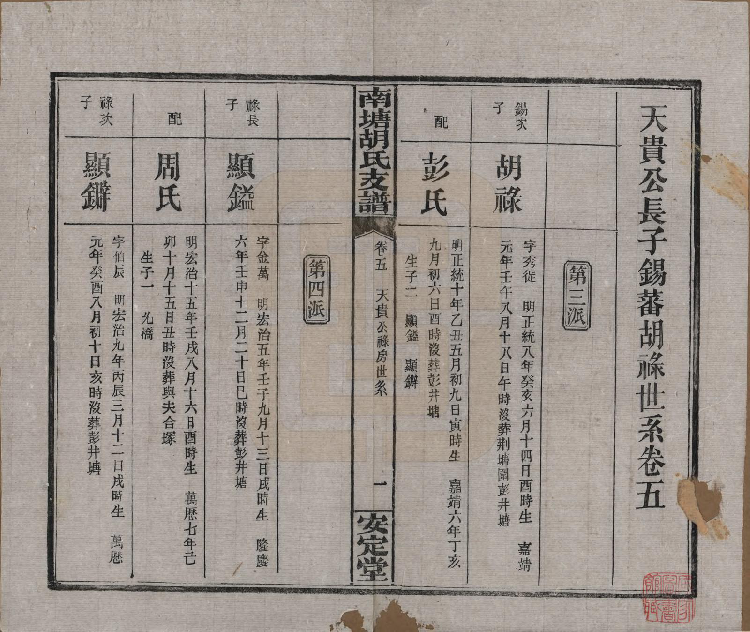 GTJP0525.胡.湖南湘潭.南塘胡氏支谱九卷.民国三十一年[1942]_005.pdf_第1页