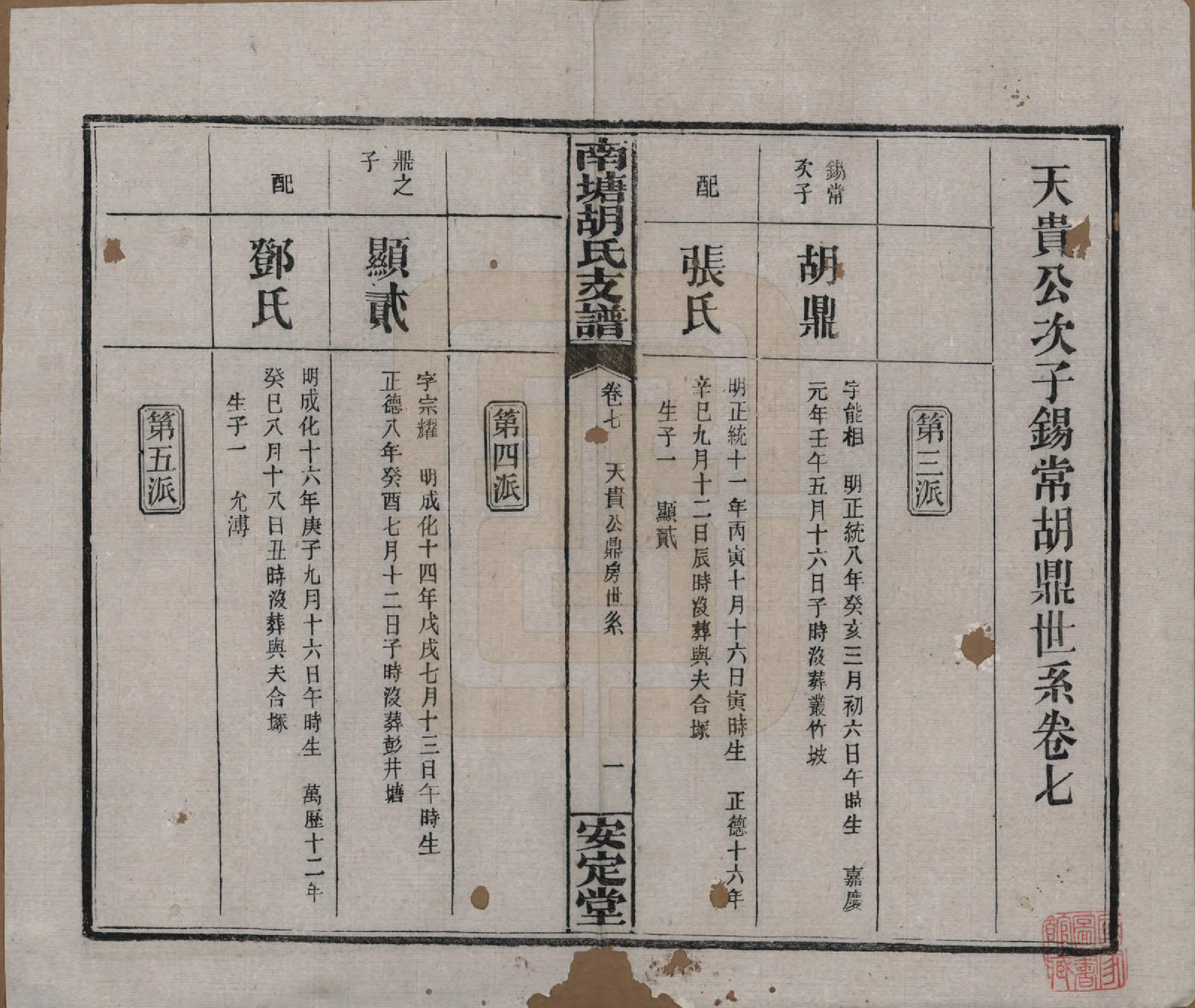 GTJP0525.胡.湖南湘潭.南塘胡氏支谱九卷.民国三十一年[1942]_007.pdf_第1页