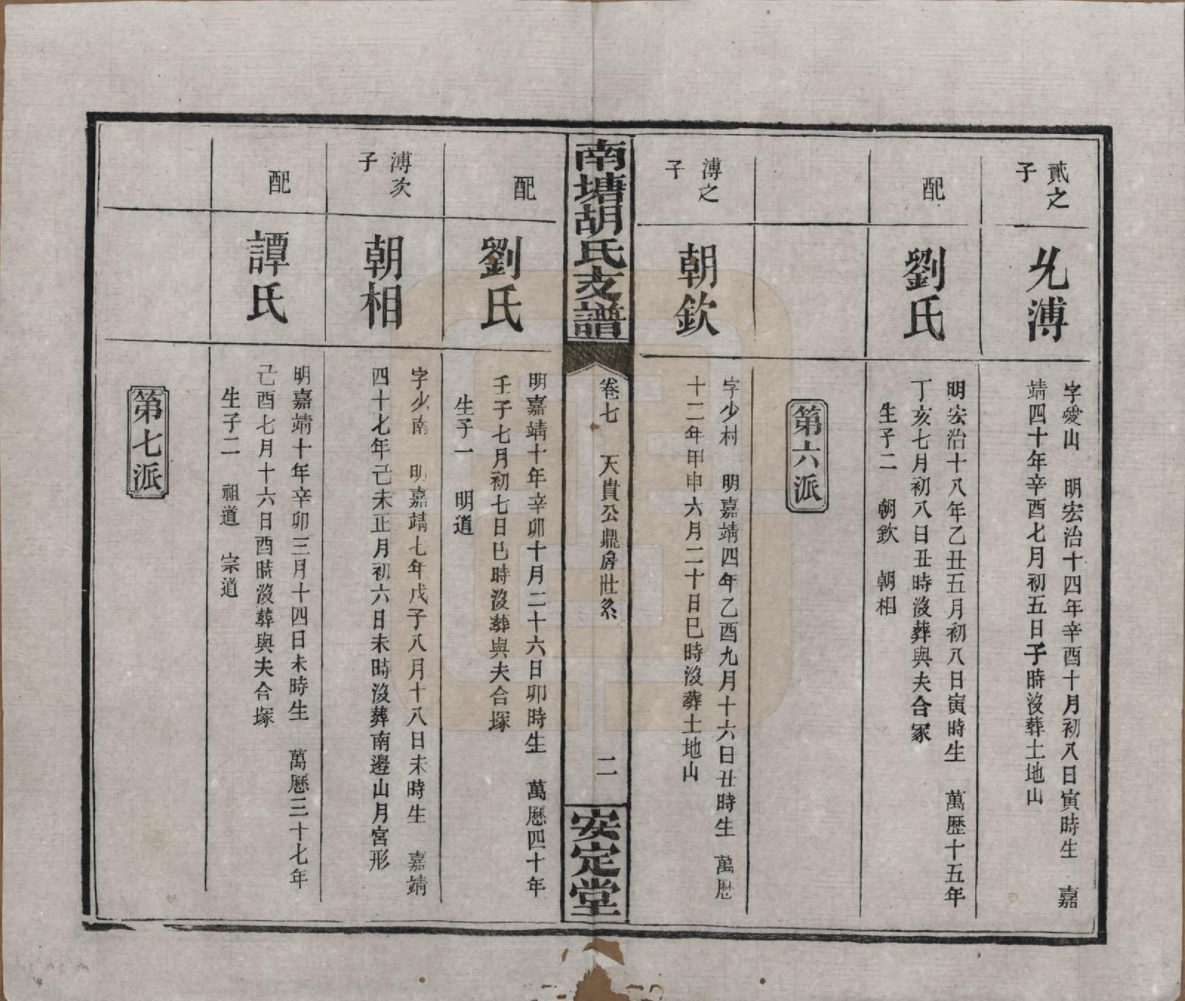 GTJP0525.胡.湖南湘潭.南塘胡氏支谱九卷.民国三十一年[1942]_007.pdf_第2页