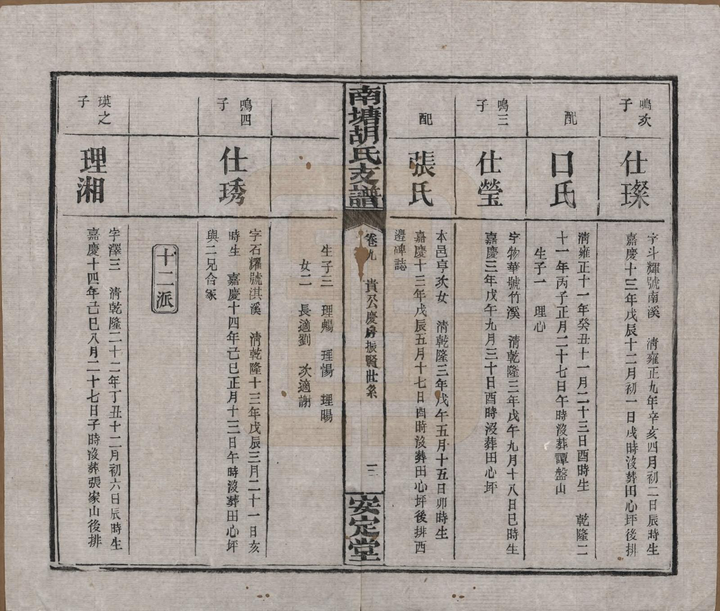 GTJP0525.胡.湖南湘潭.南塘胡氏支谱九卷.民国三十一年[1942]_009.pdf_第3页