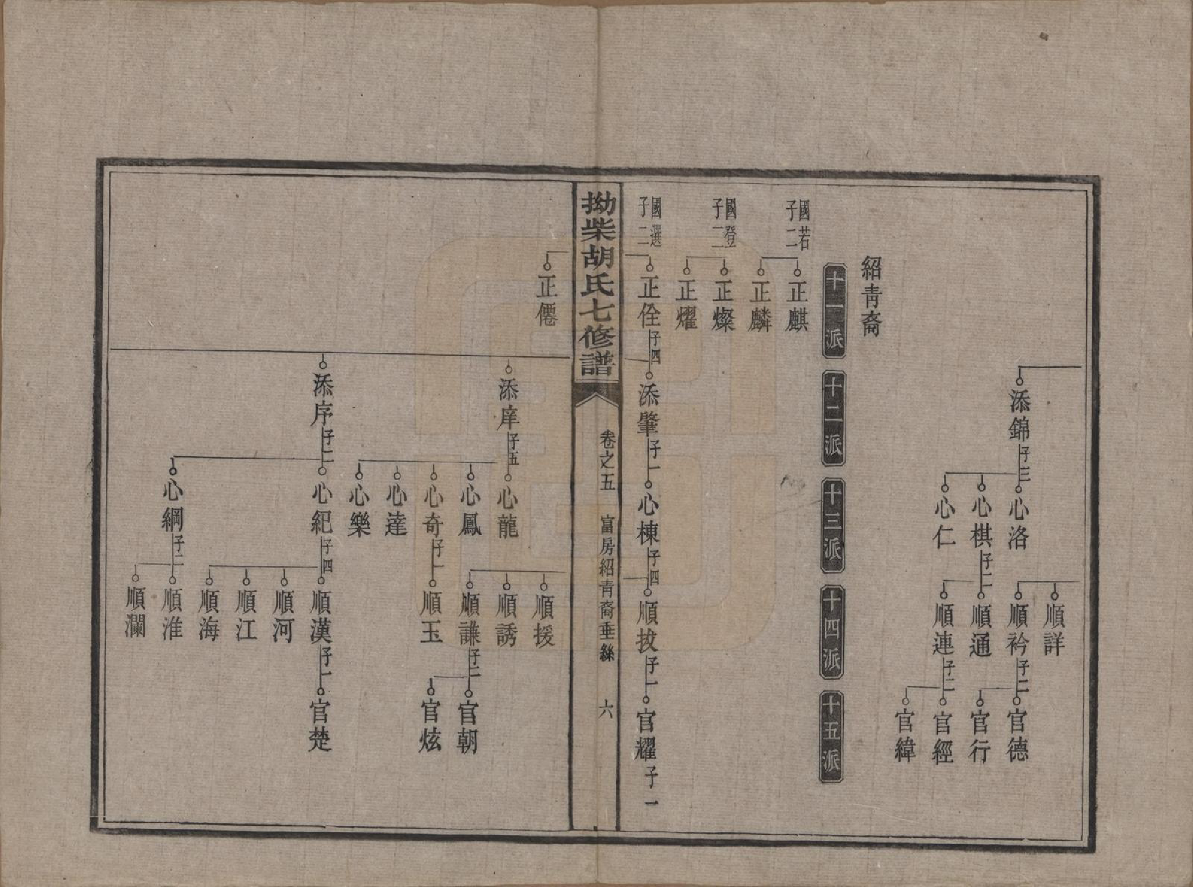 GTJP0526.胡.湖南湘潭.拗柴胡氏七修谱四十三卷首一卷末二卷.民国十八年（1929）_005.pdf_第3页