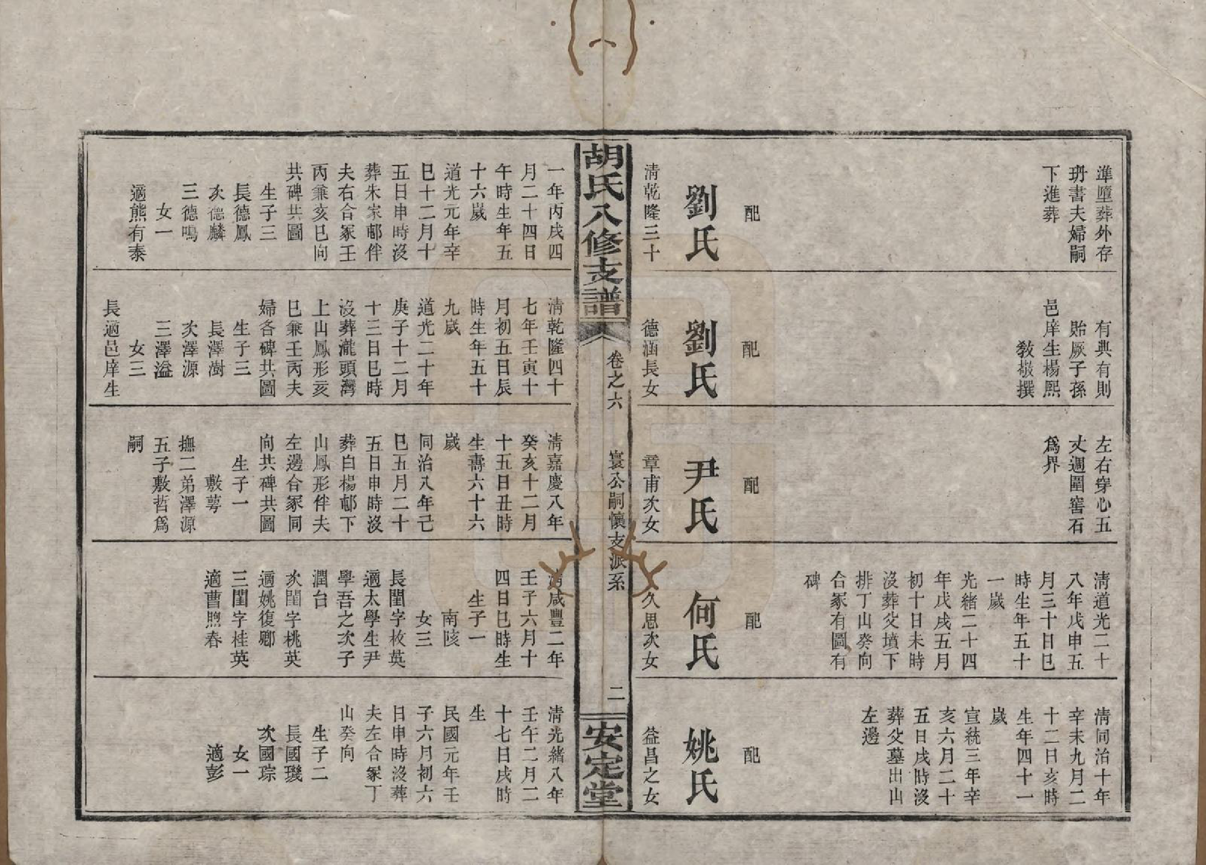 GTJP0529.胡.湖南益阳.胡氏八修支谱十一卷卷首三.民国十七年（1928）_006.pdf_第2页