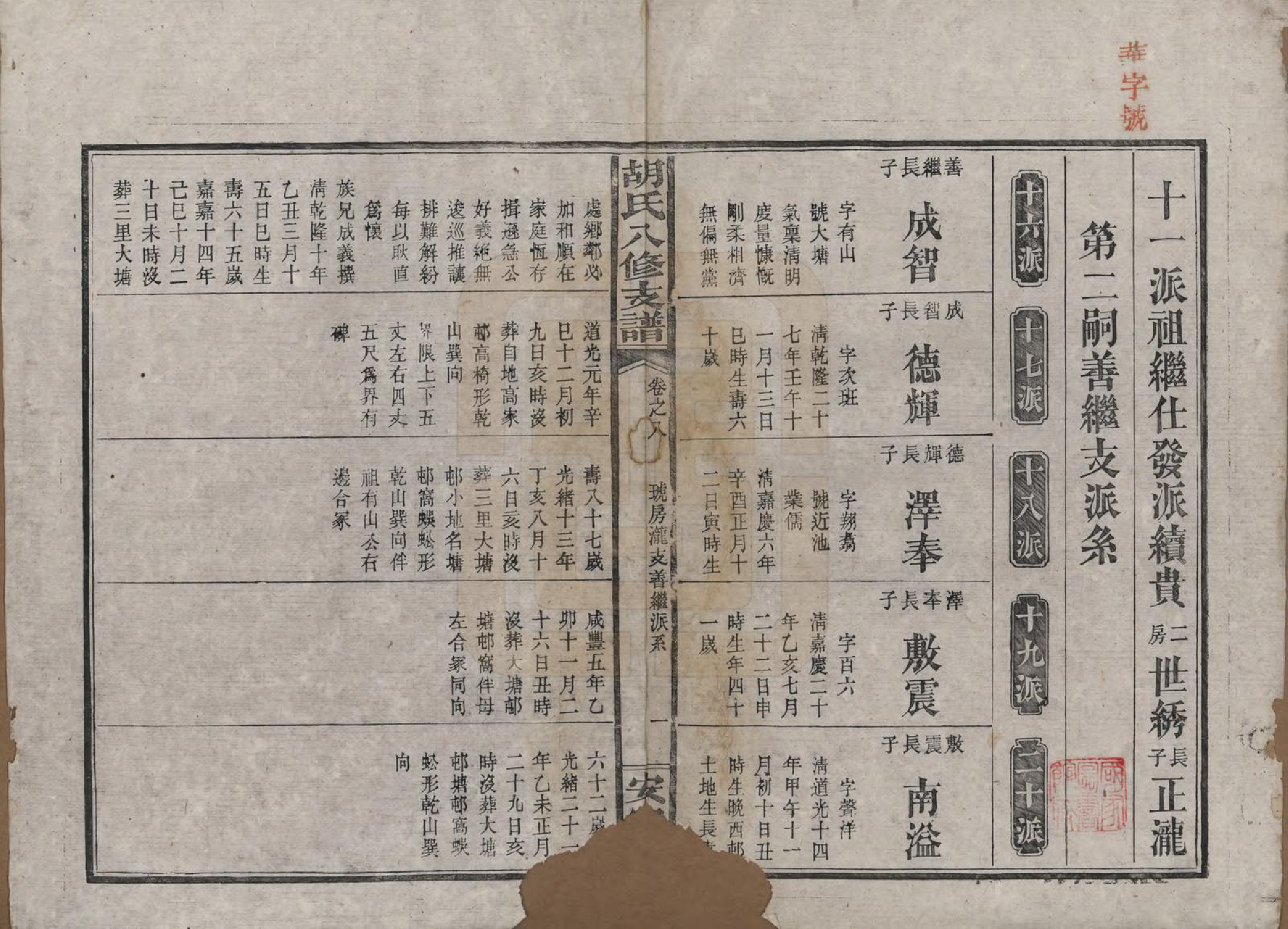 GTJP0529.胡.湖南益阳.胡氏八修支谱十一卷卷首三.民国十七年（1928）_008.pdf_第1页