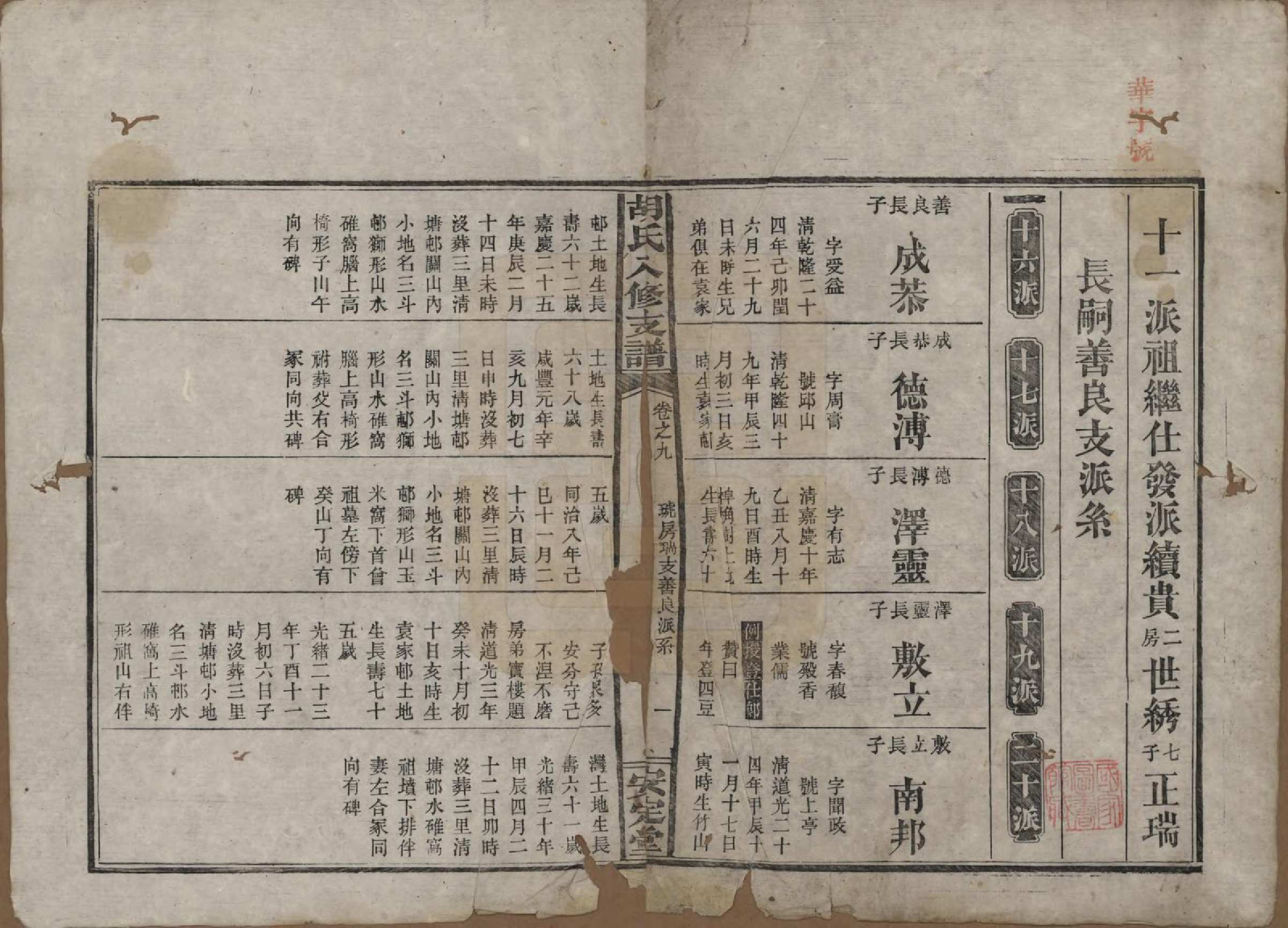 GTJP0529.胡.湖南益阳.胡氏八修支谱十一卷卷首三.民国十七年（1928）_009.pdf_第1页