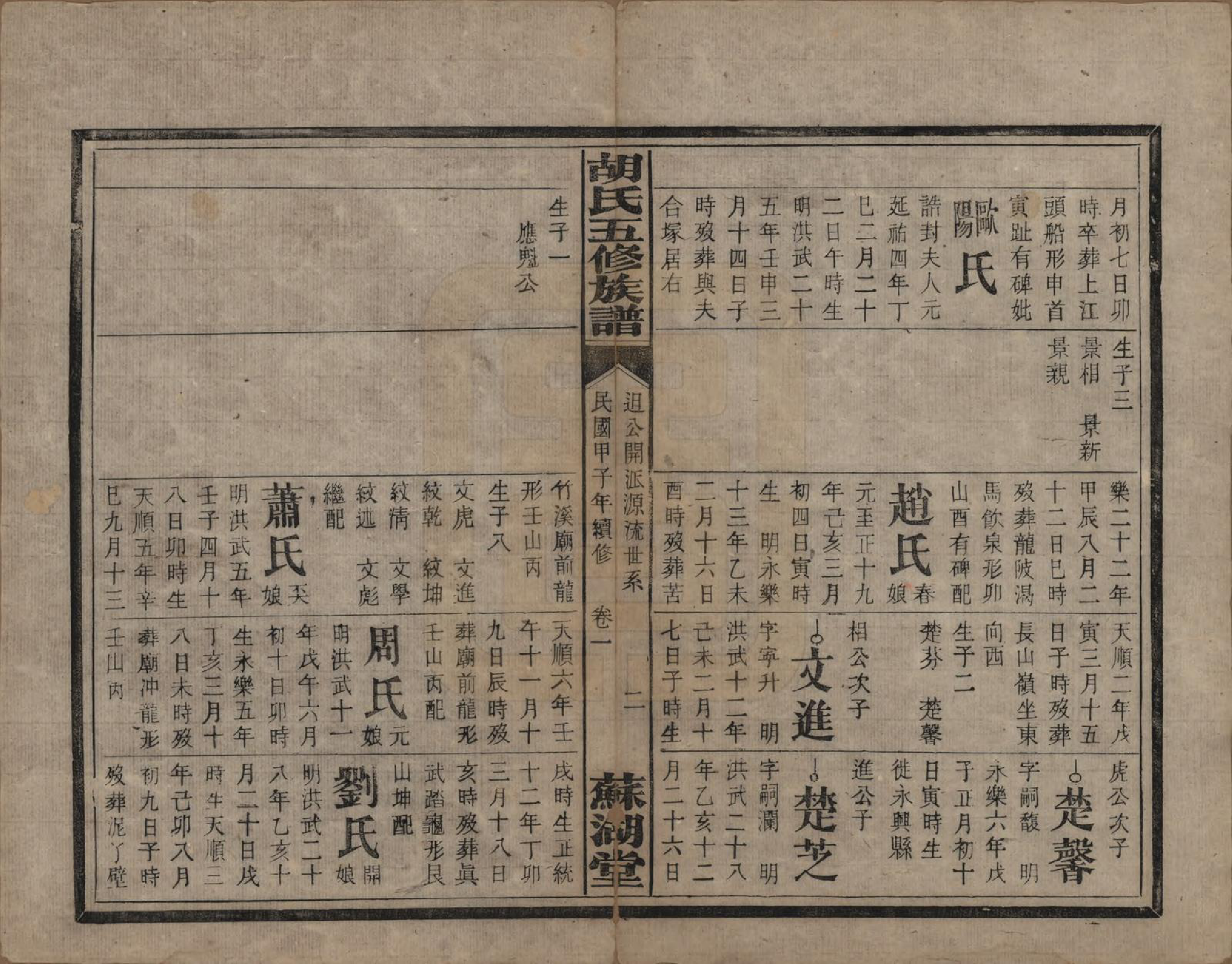 GTJP0531.胡.湖南衡阳.胡氏五修族谱.民国十三年（1924）_004.pdf_第2页