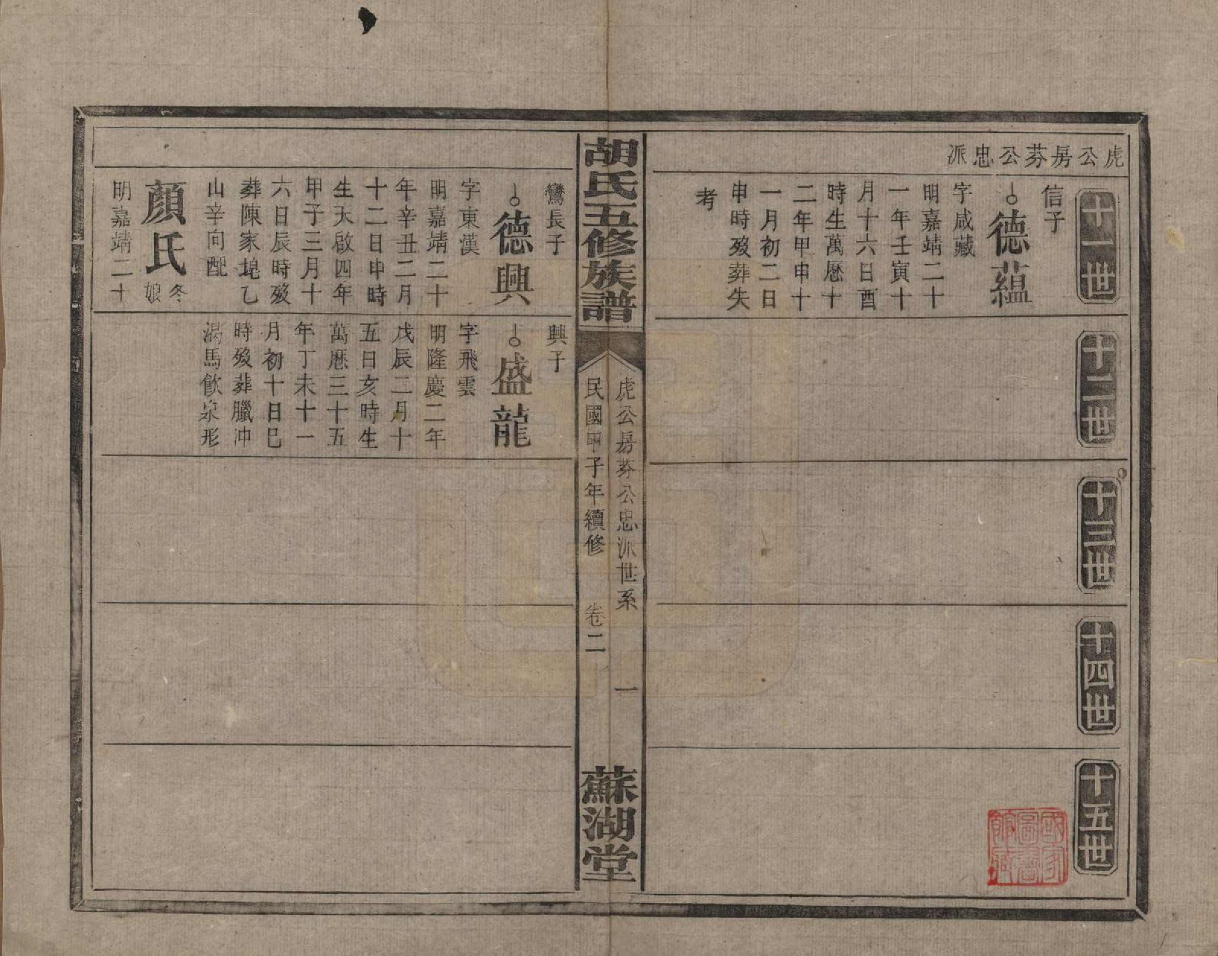 GTJP0531.胡.湖南衡阳.胡氏五修族谱.民国十三年（1924）_005.pdf_第1页