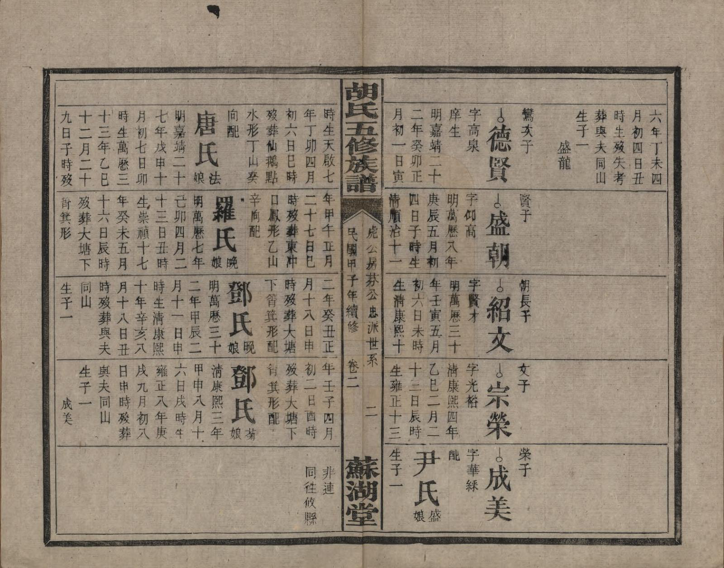 GTJP0531.胡.湖南衡阳.胡氏五修族谱.民国十三年（1924）_005.pdf_第2页