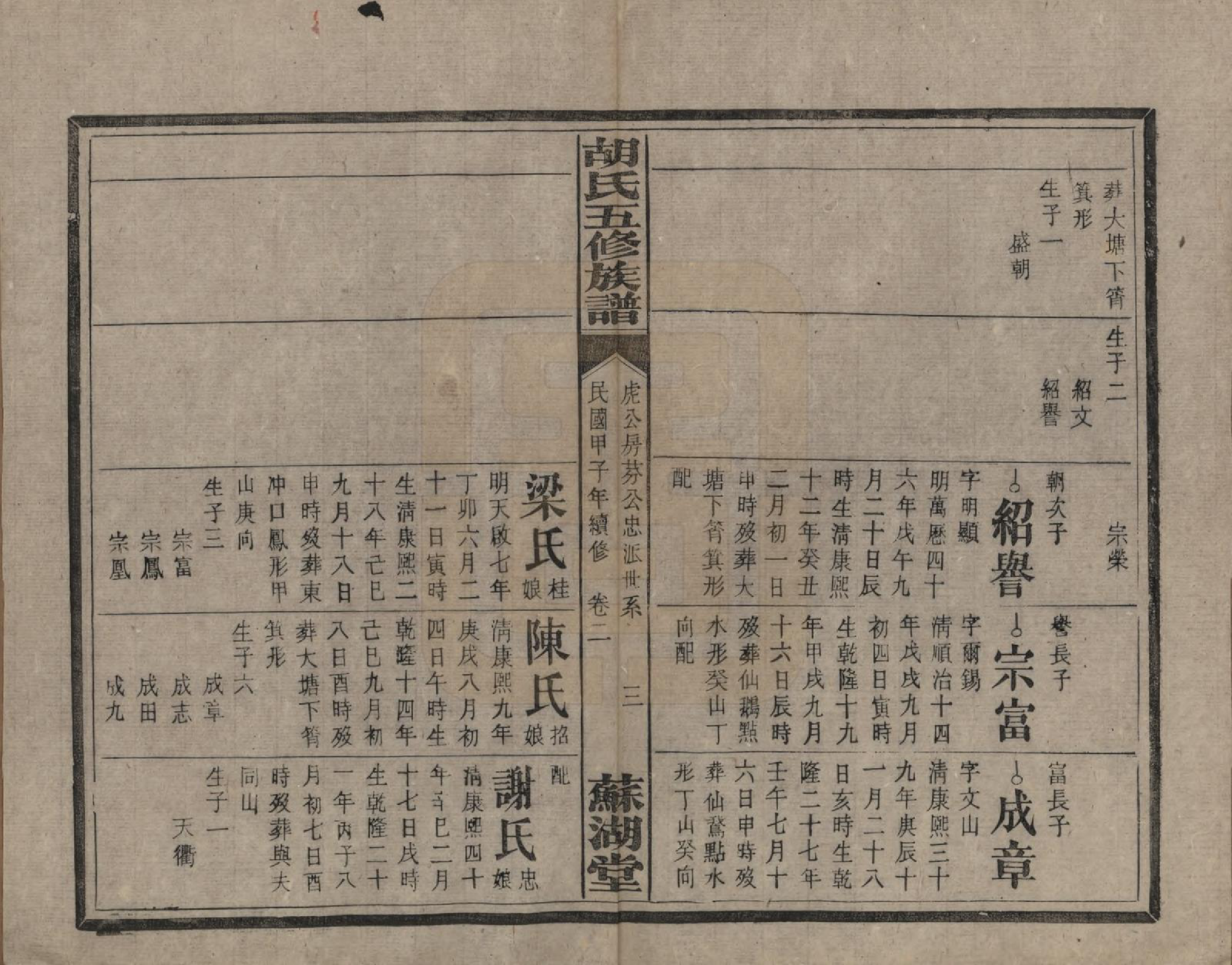 GTJP0531.胡.湖南衡阳.胡氏五修族谱.民国十三年（1924）_005.pdf_第3页