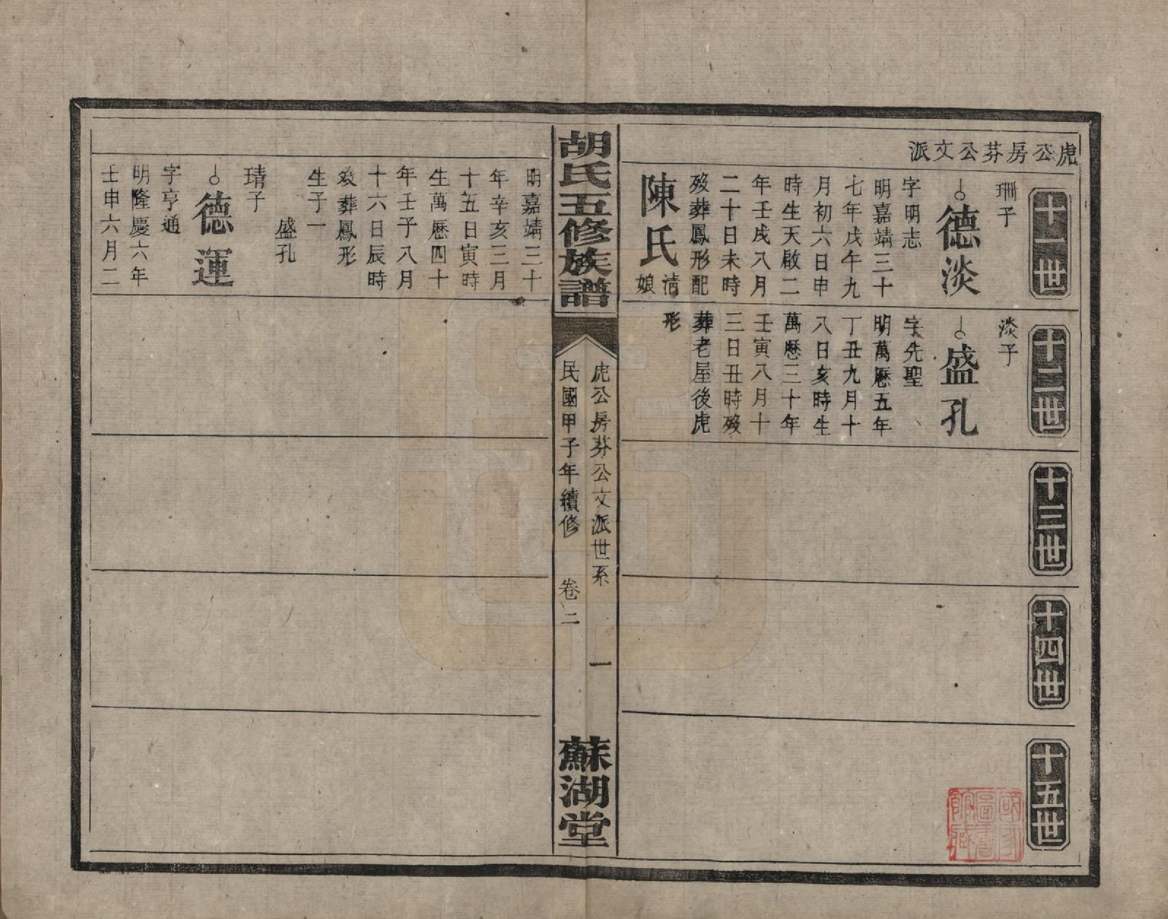 GTJP0531.胡.湖南衡阳.胡氏五修族谱.民国十三年（1924）_006.pdf_第1页