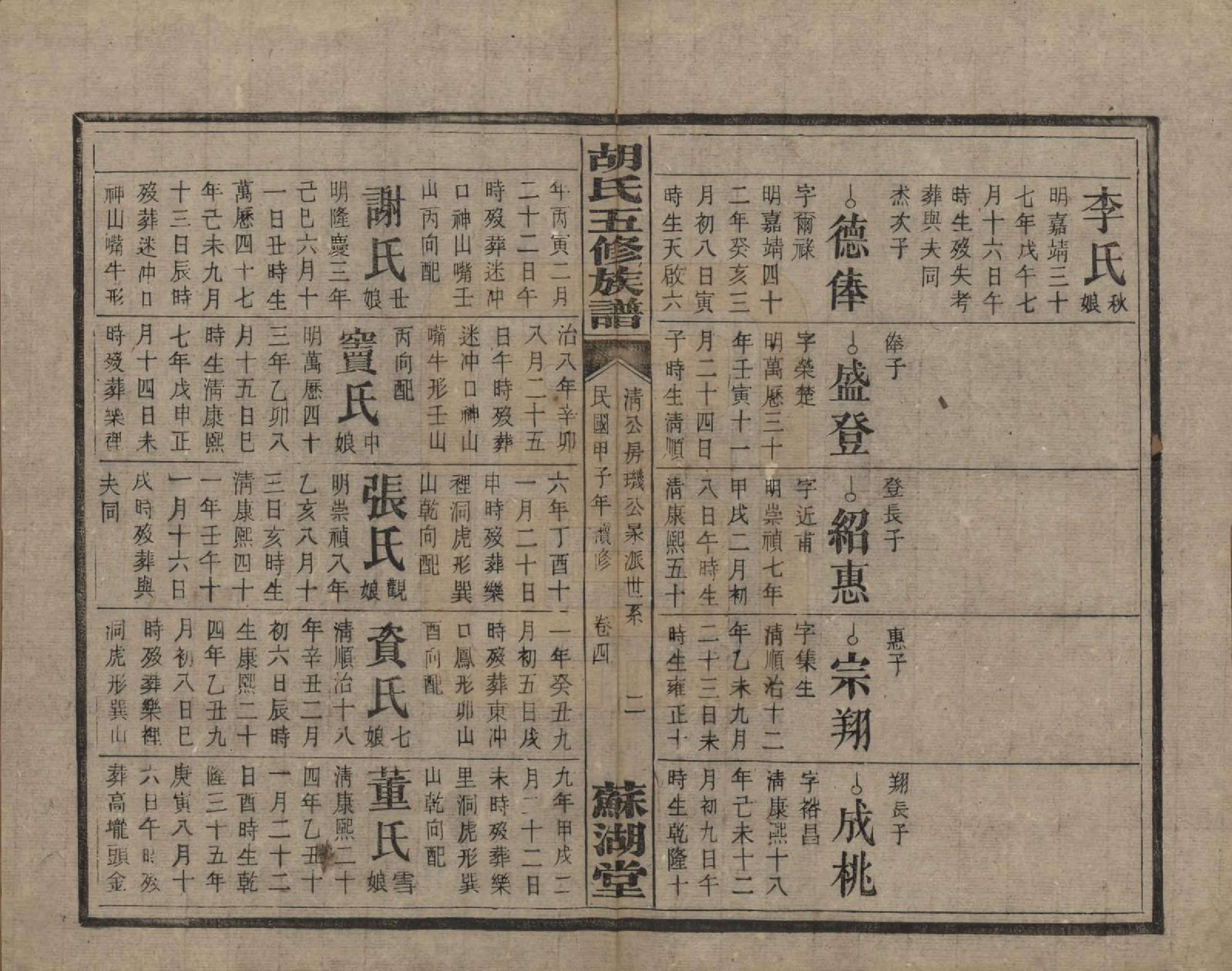 GTJP0531.胡.湖南衡阳.胡氏五修族谱.民国十三年（1924）_007.pdf_第2页