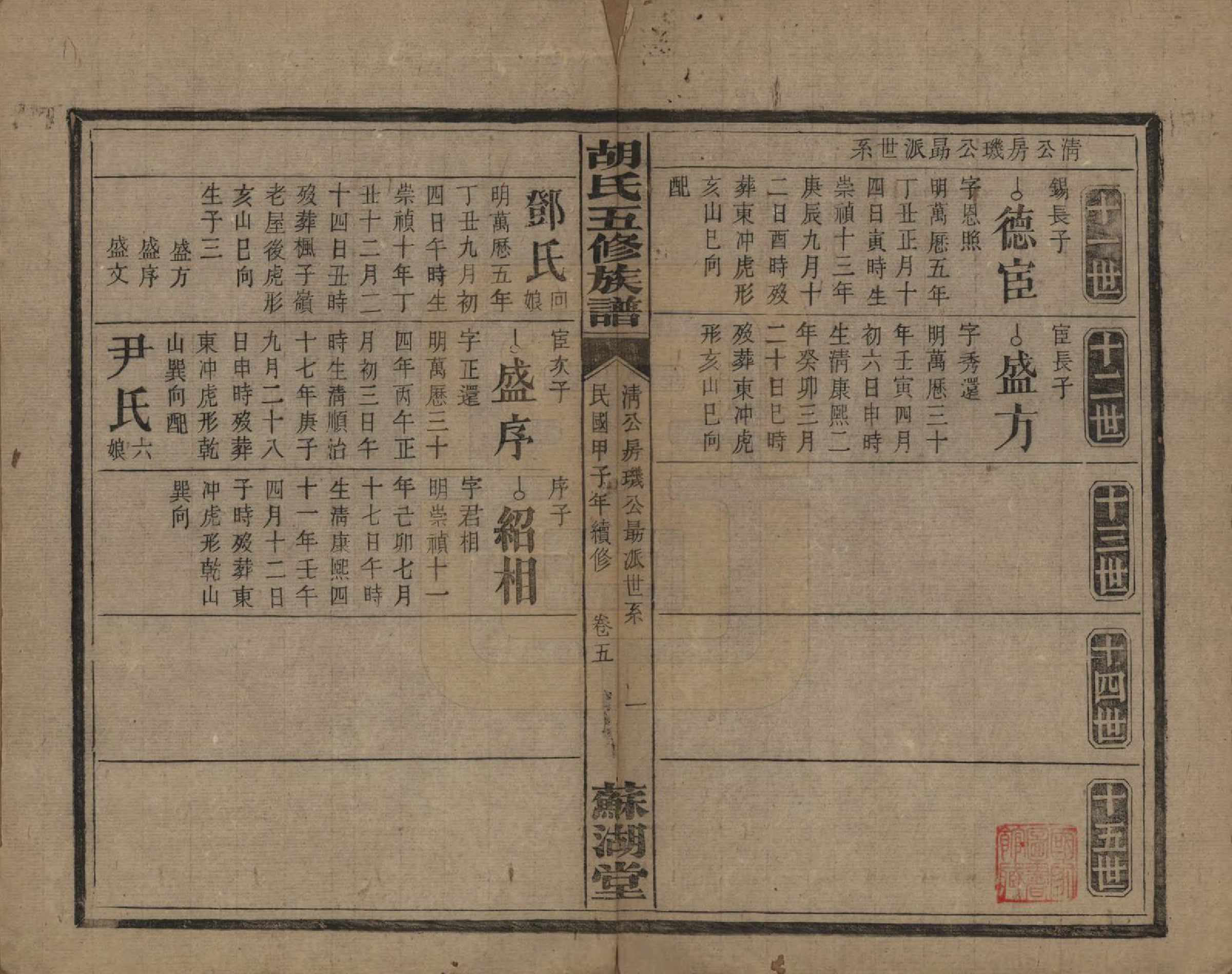 GTJP0531.胡.湖南衡阳.胡氏五修族谱.民国十三年（1924）_008.pdf_第1页