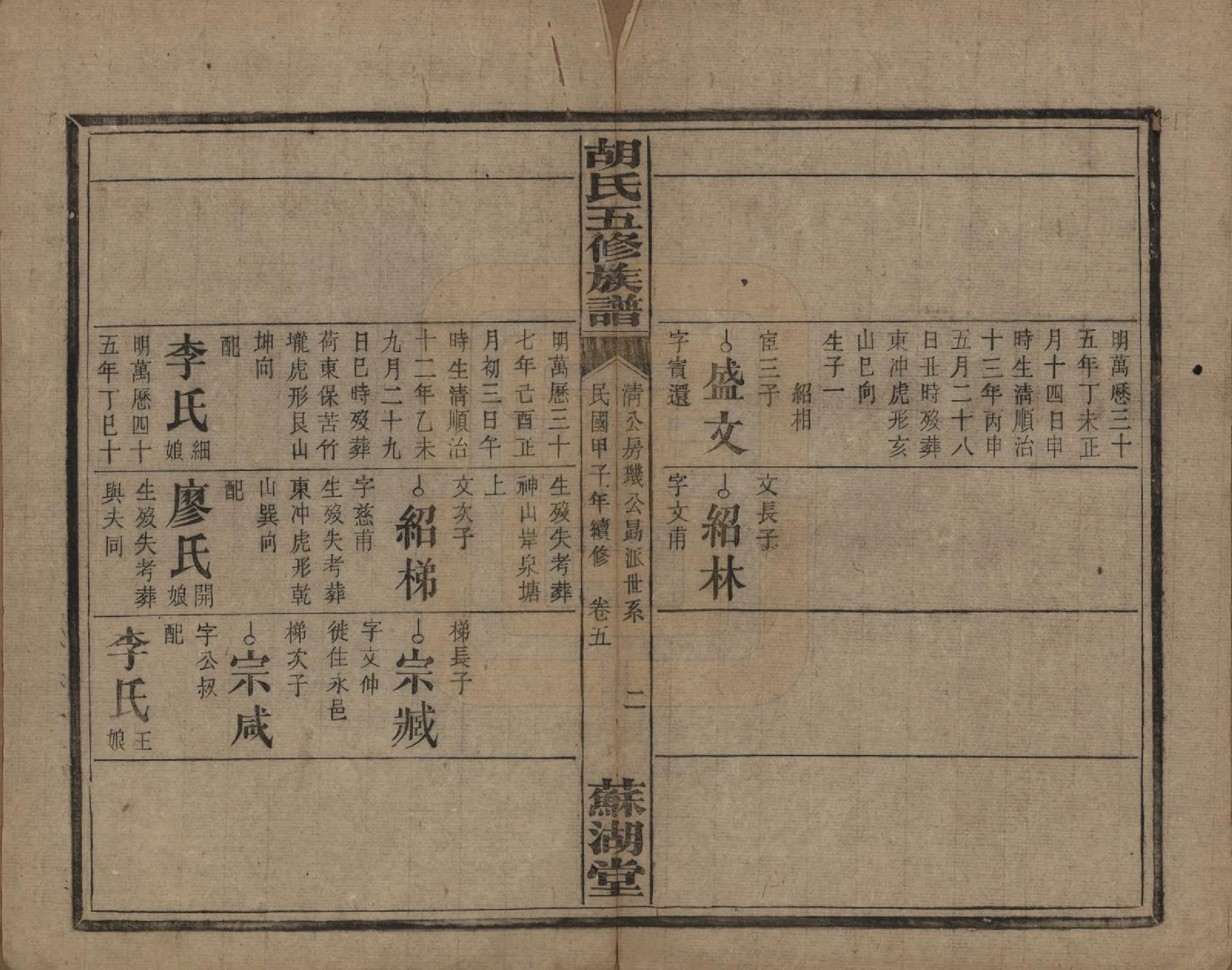 GTJP0531.胡.湖南衡阳.胡氏五修族谱.民国十三年（1924）_008.pdf_第2页