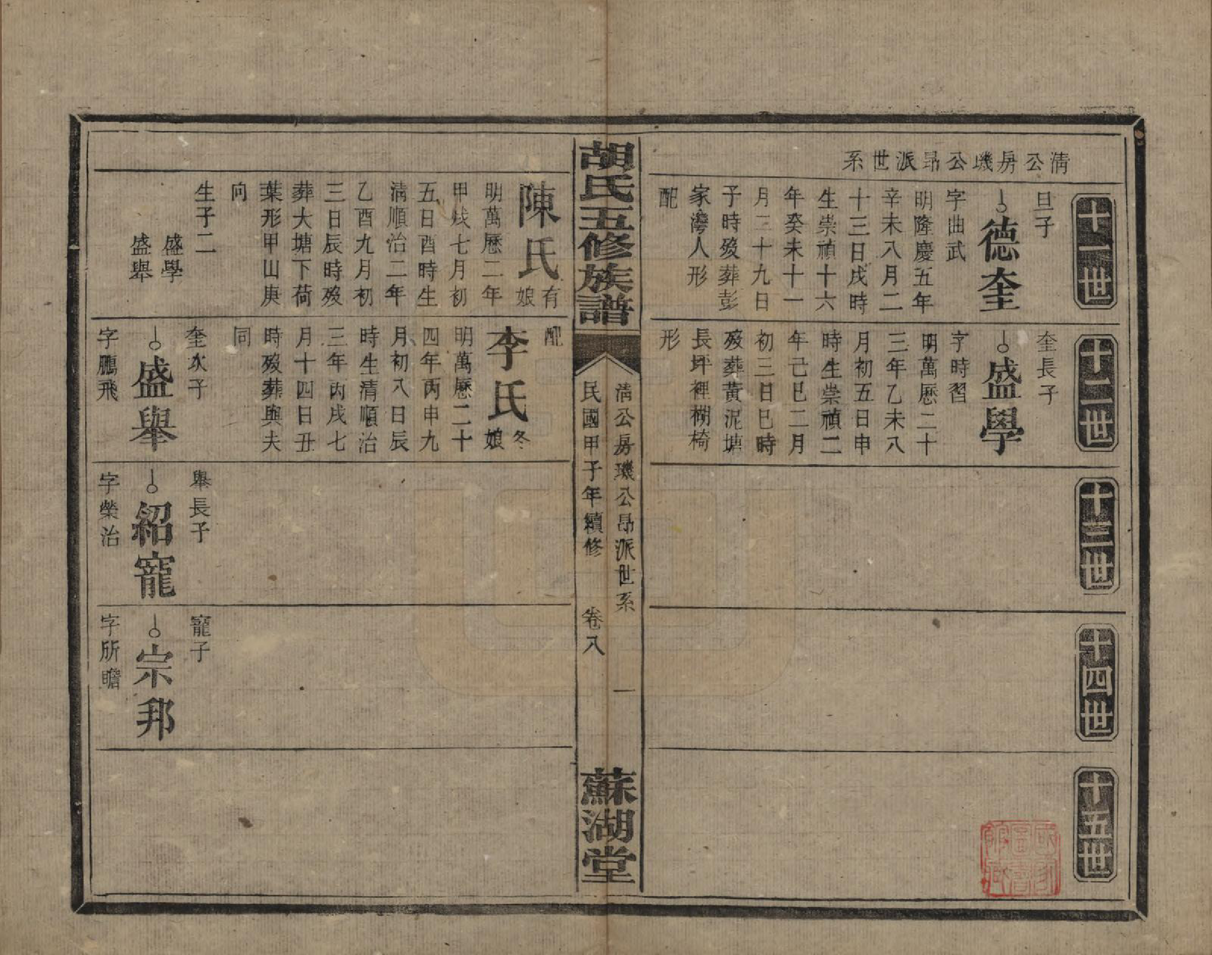 GTJP0531.胡.湖南衡阳.胡氏五修族谱.民国十三年（1924）_010.pdf_第1页