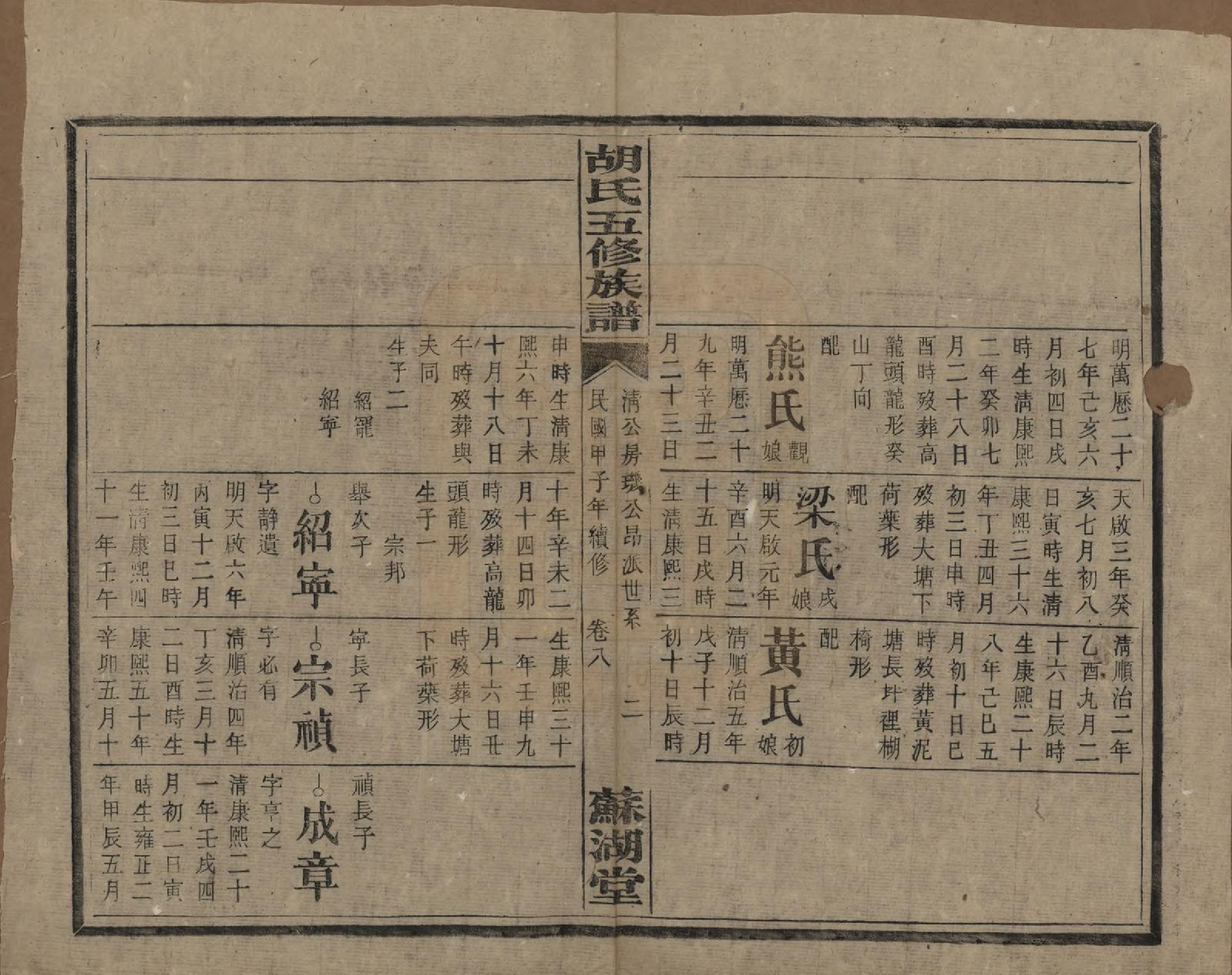 GTJP0531.胡.湖南衡阳.胡氏五修族谱.民国十三年（1924）_010.pdf_第2页