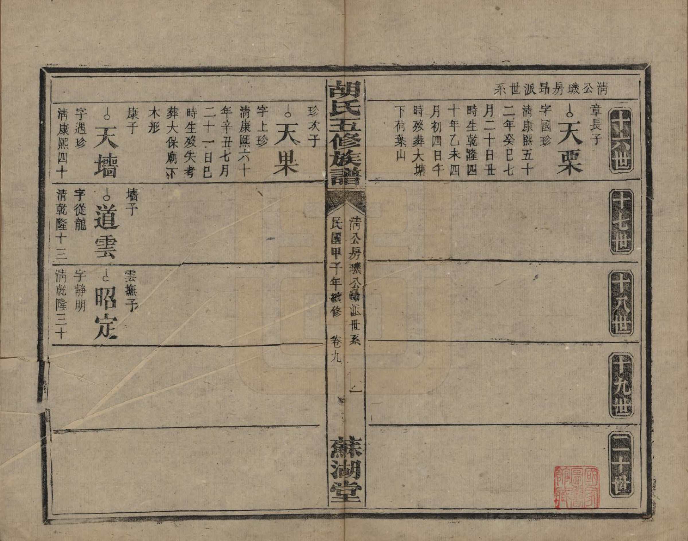 GTJP0531.胡.湖南衡阳.胡氏五修族谱.民国十三年（1924）_011.pdf_第1页