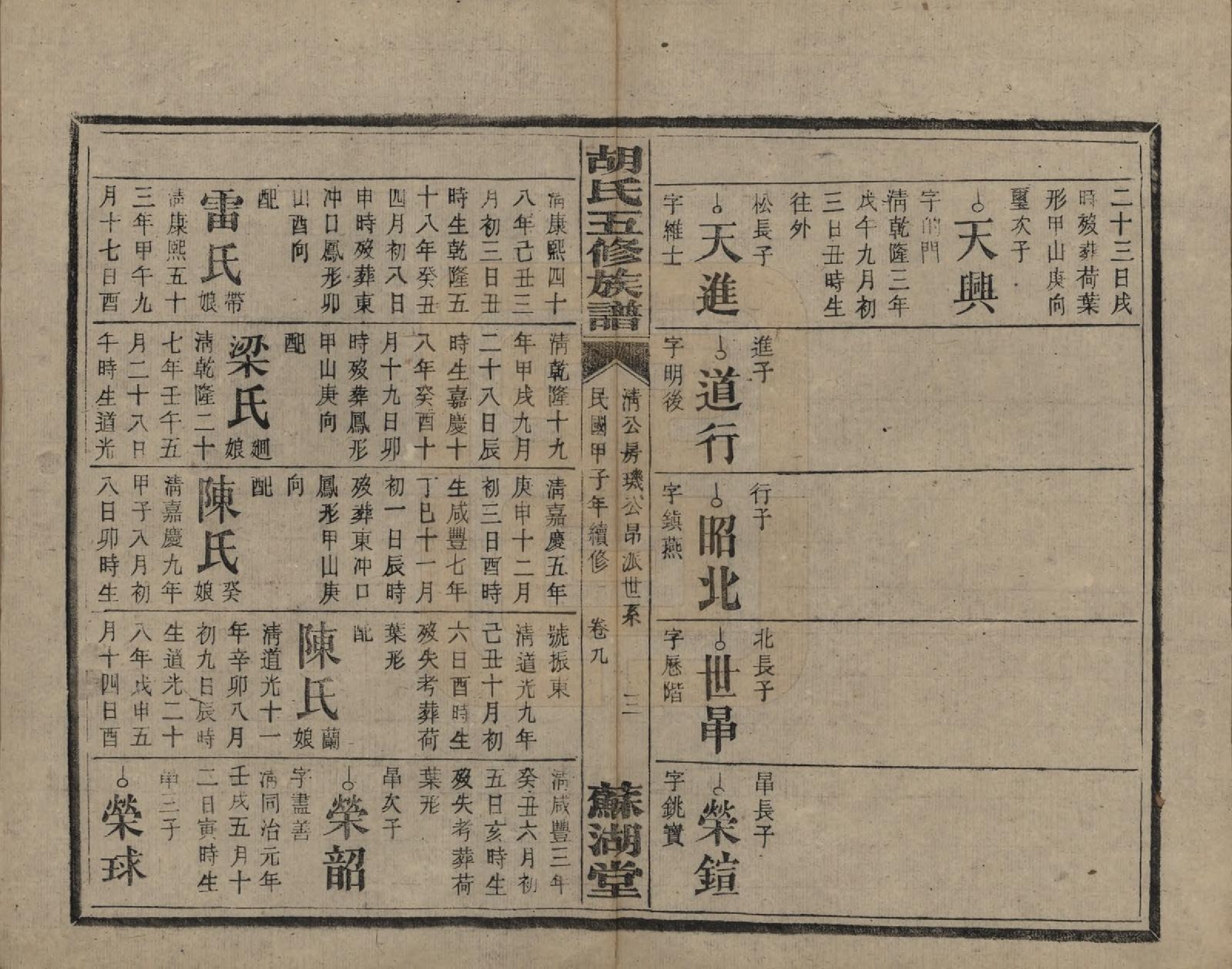 GTJP0531.胡.湖南衡阳.胡氏五修族谱.民国十三年（1924）_011.pdf_第3页