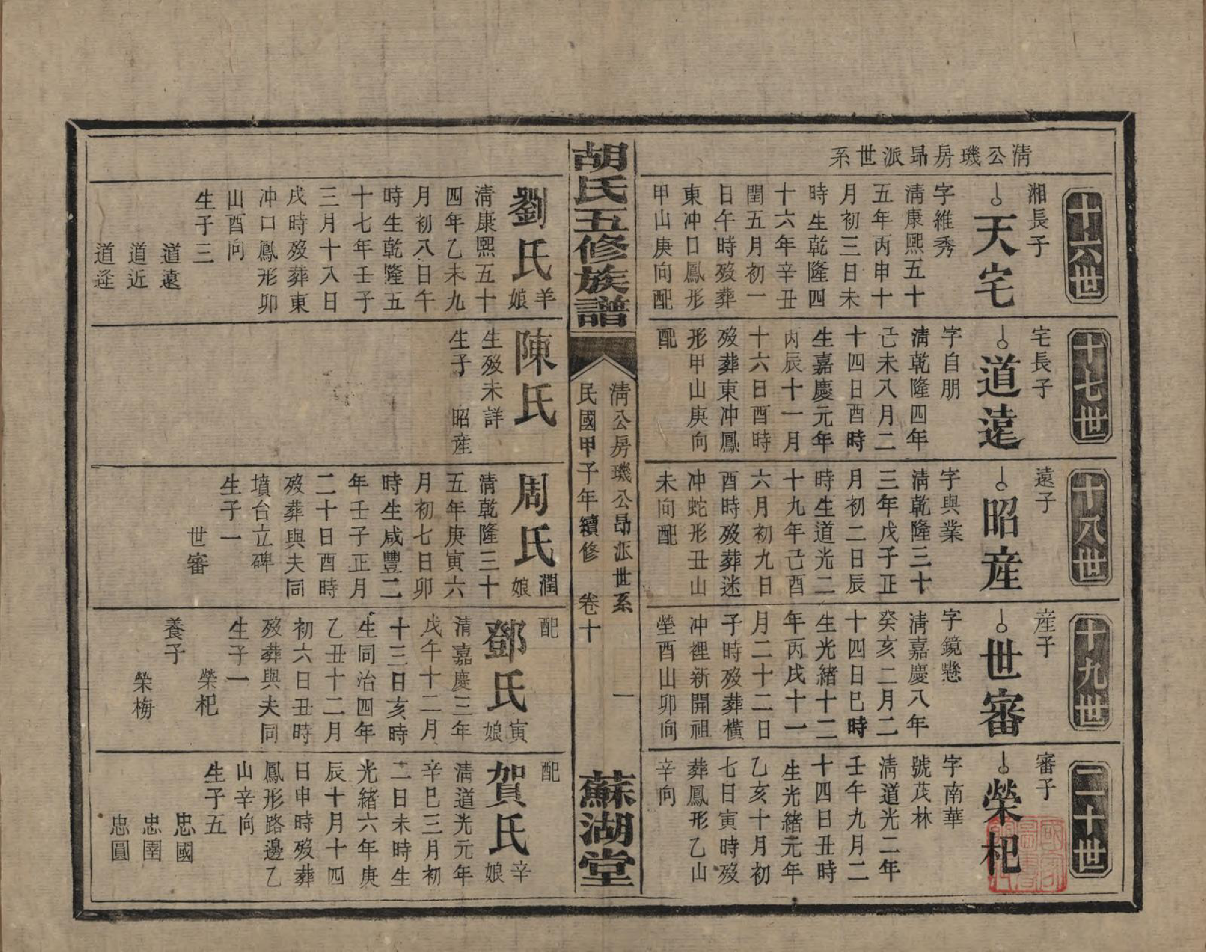 GTJP0531.胡.湖南衡阳.胡氏五修族谱.民国十三年（1924）_012.pdf_第1页