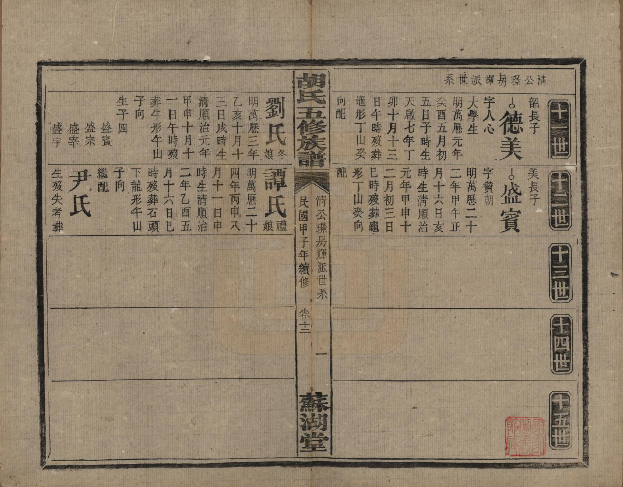 GTJP0531.胡.湖南衡阳.胡氏五修族谱.民国十三年（1924）_013.pdf_第1页