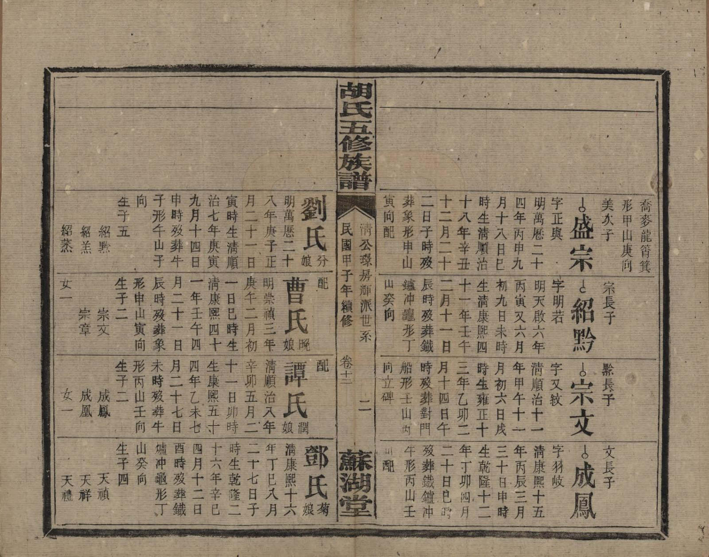 GTJP0531.胡.湖南衡阳.胡氏五修族谱.民国十三年（1924）_013.pdf_第2页