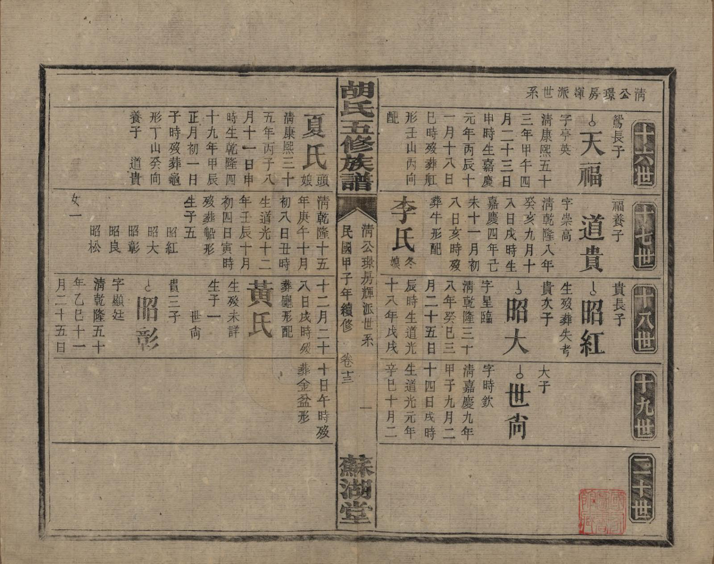 GTJP0531.胡.湖南衡阳.胡氏五修族谱.民国十三年（1924）_014.pdf_第1页