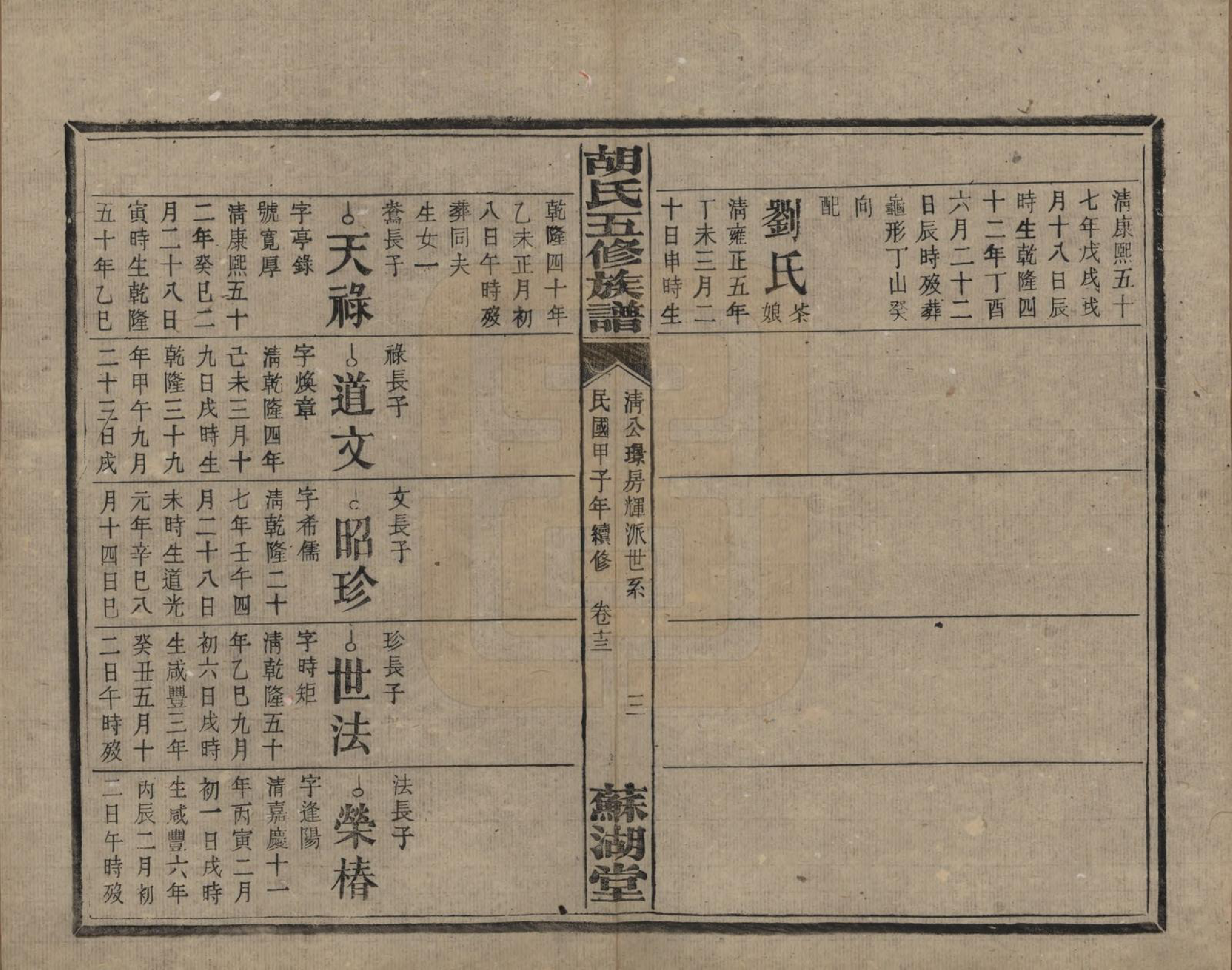 GTJP0531.胡.湖南衡阳.胡氏五修族谱.民国十三年（1924）_014.pdf_第3页