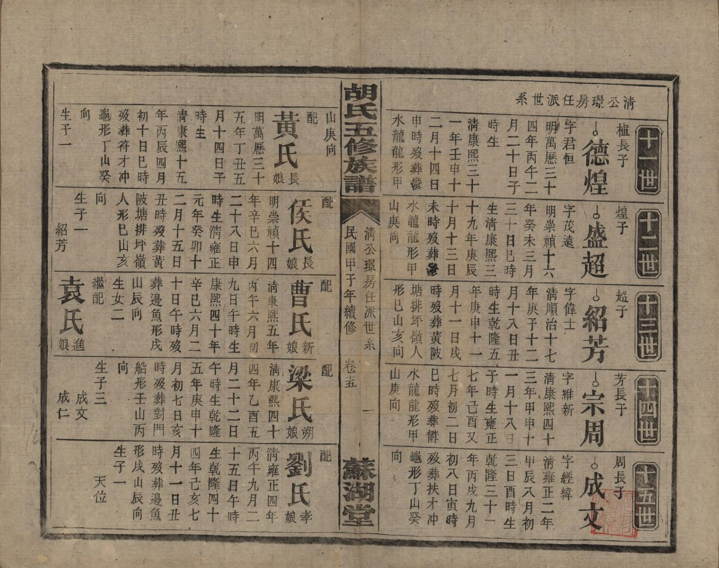 GTJP0531.胡.湖南衡阳.胡氏五修族谱.民国十三年（1924）_016.pdf_第1页